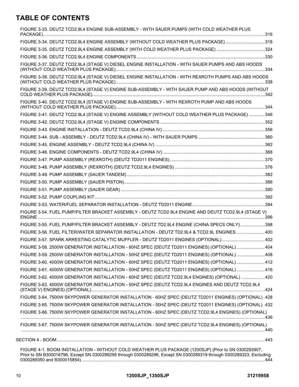 JLG 1200SJP 1350SJP Boom Lift Parts Catalog Manual  31219958