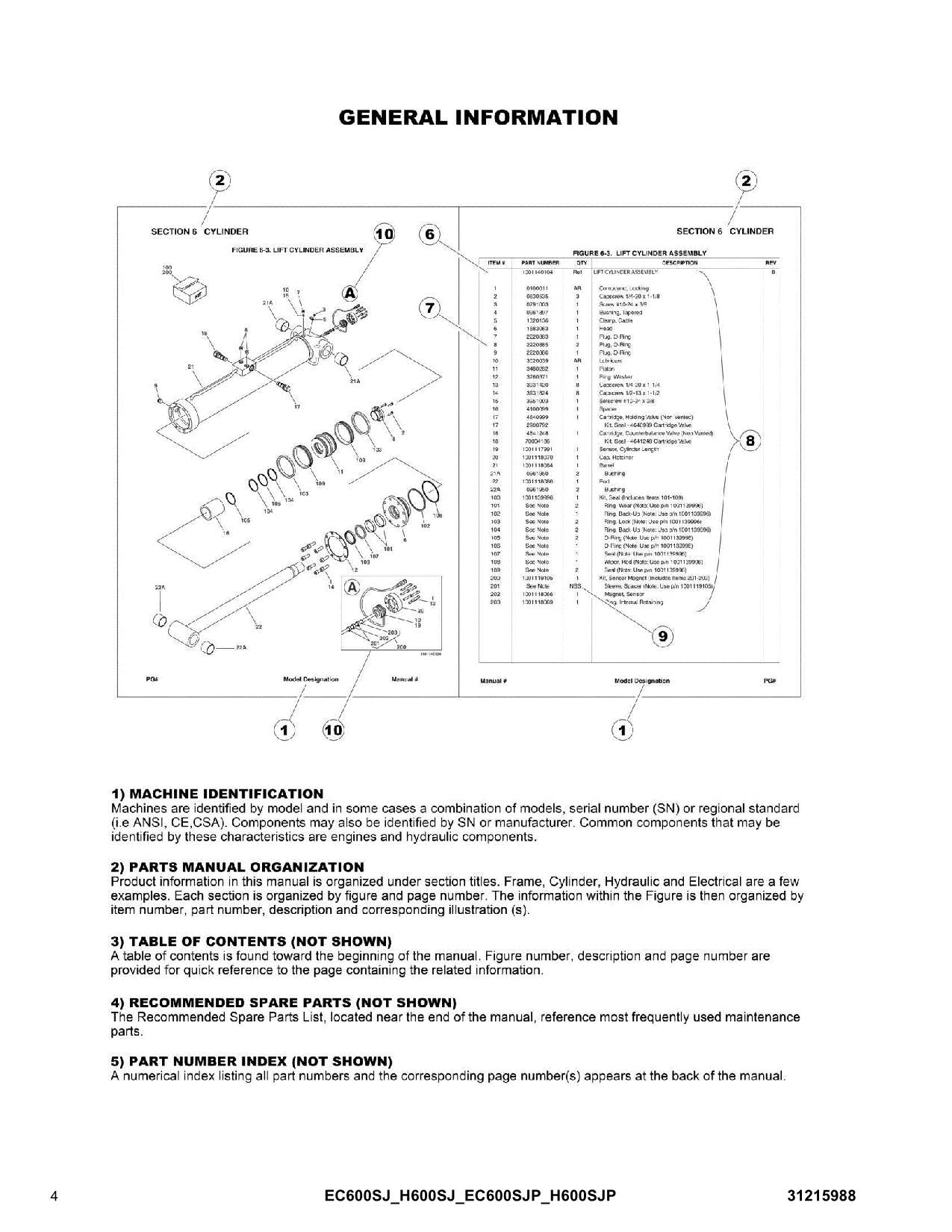 JLG EC600SJ EC600SJP H600SJ H600SJP Boom Lift Parts Catalog Manual 31215988