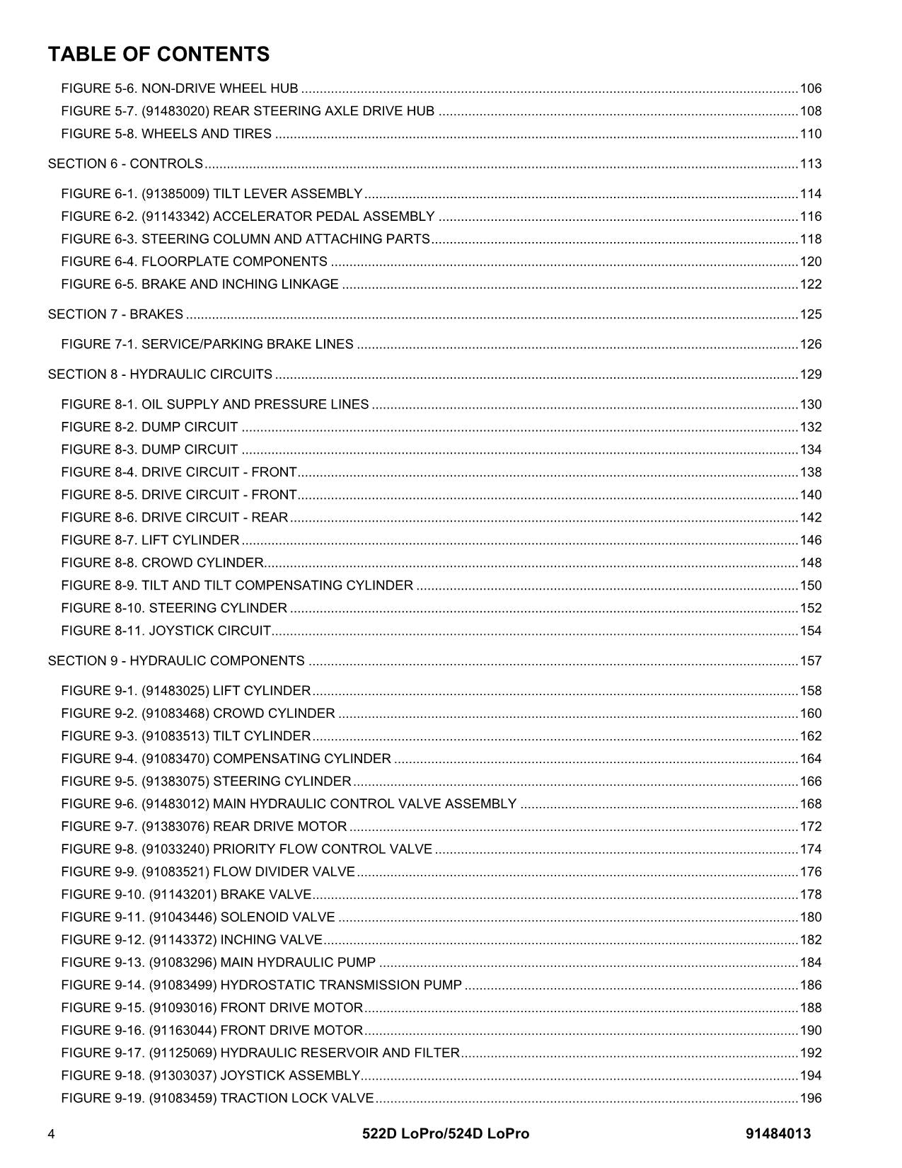 GRADALL 522D 524D Telehandler Parts Catalog Manual