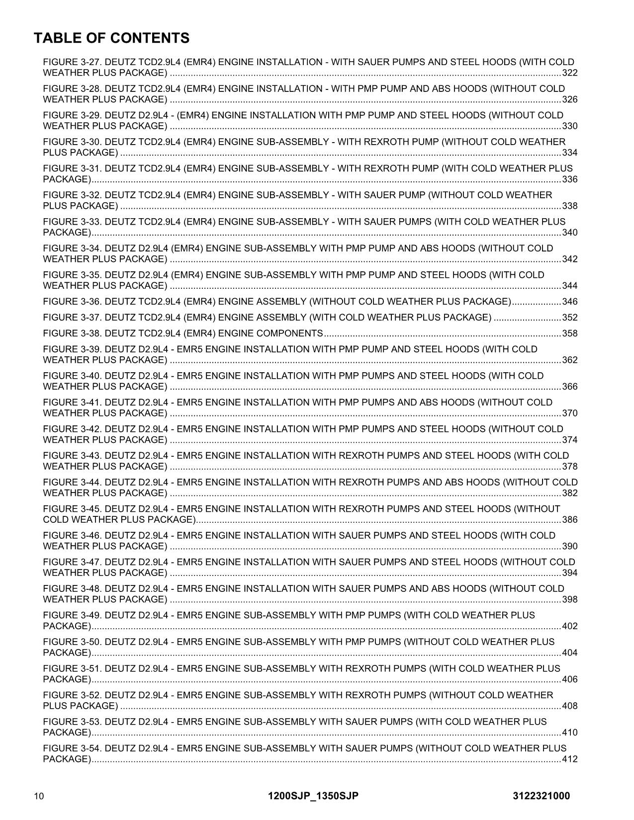 JLG 1200SJP 1350SJP Boom Lift Parts Catalog Manual