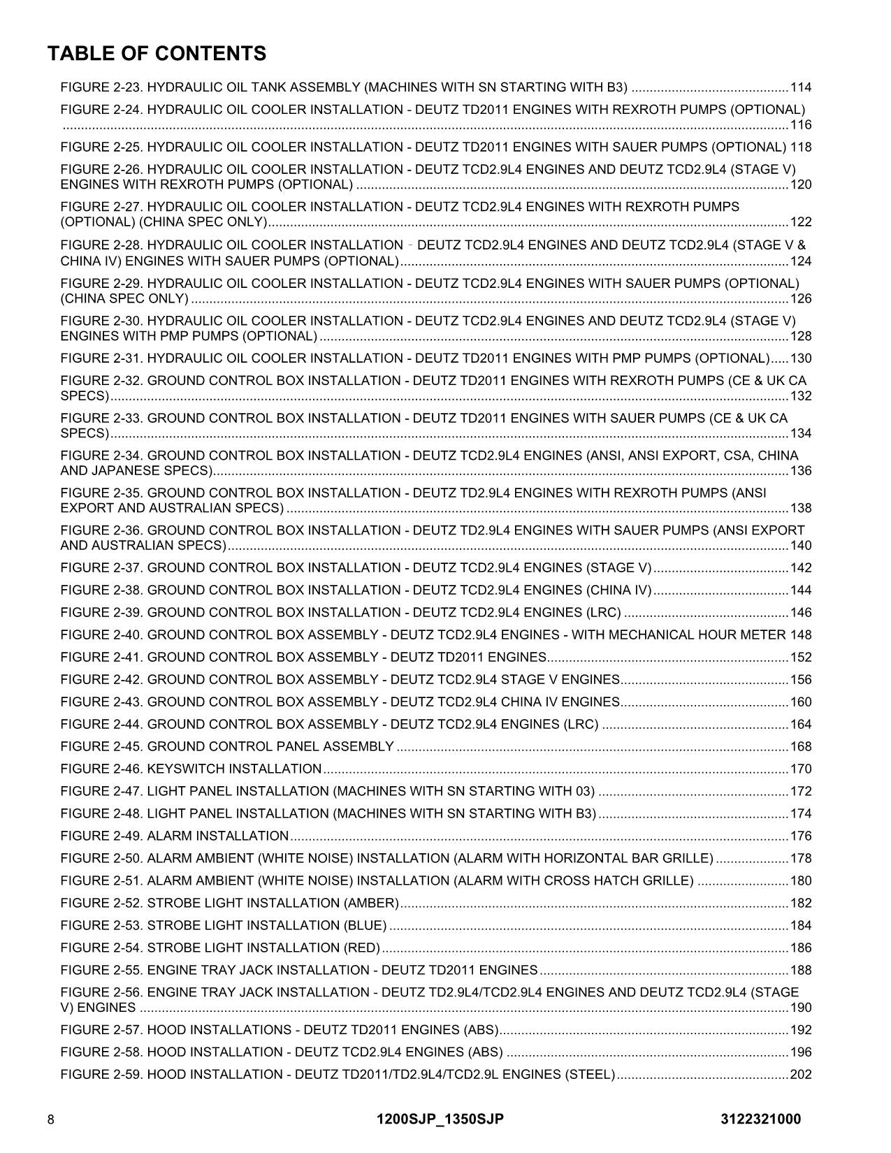 JLG 1200SJP 1350SJP Boom Lift Parts Catalog Manual