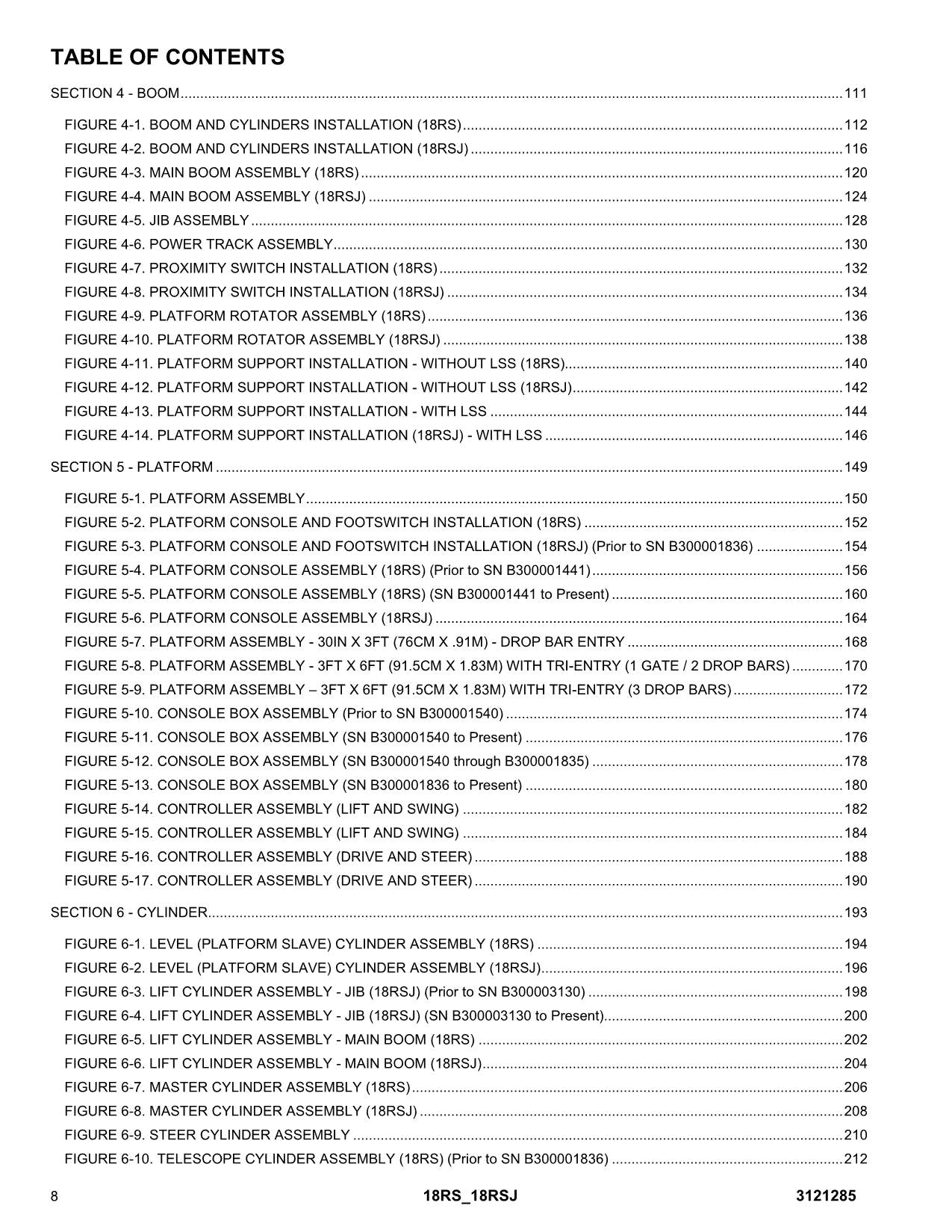 JLG 18RS 18RSJ Boom Lift  Parts Catalog Manual