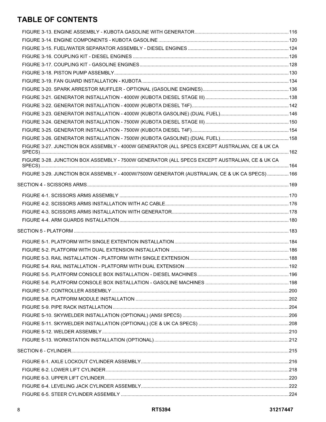 JLG RT5394 Scissor Lift Parts Catalog Manual 31217447