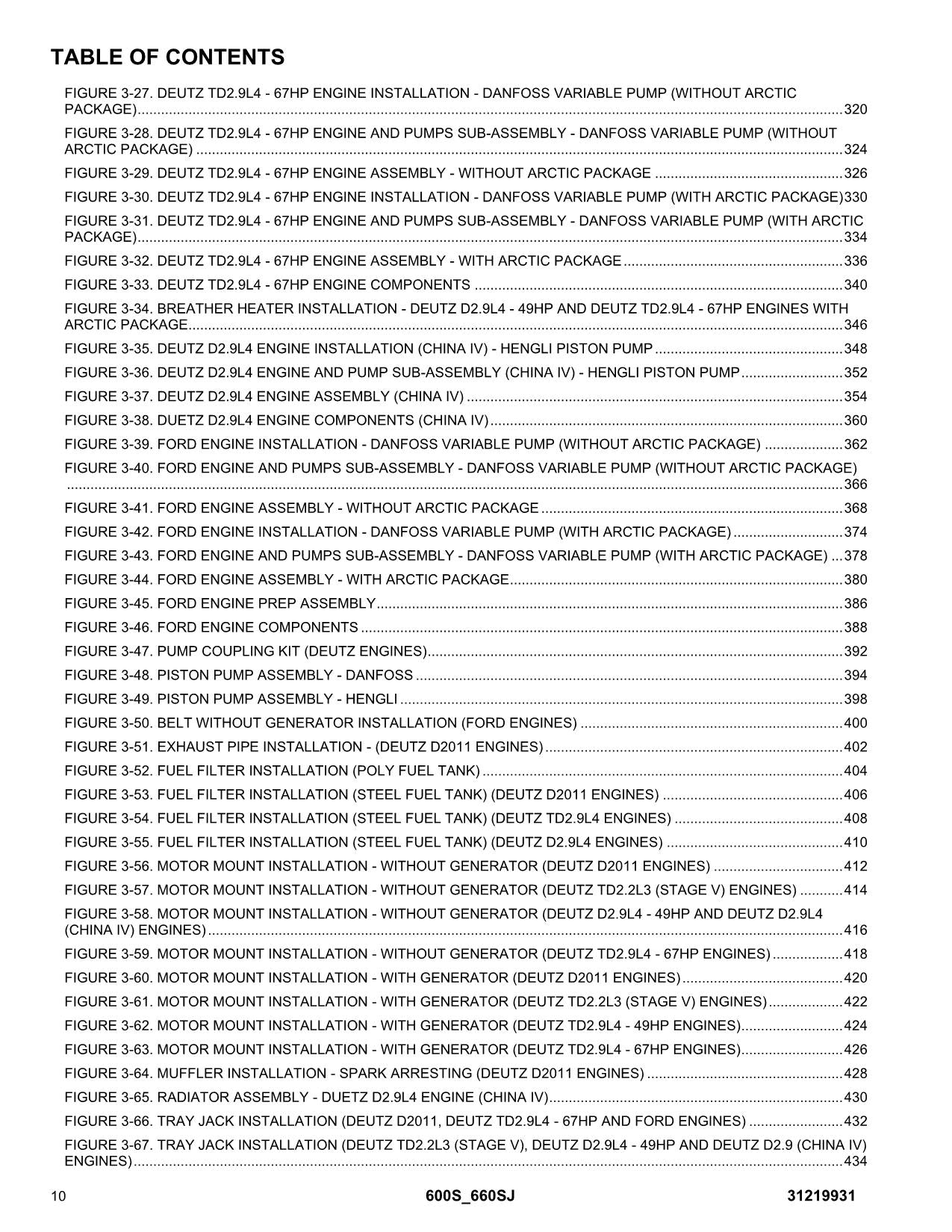 JLG 600S 660SJ Boom Lift Parts Catalog Manual 31219931