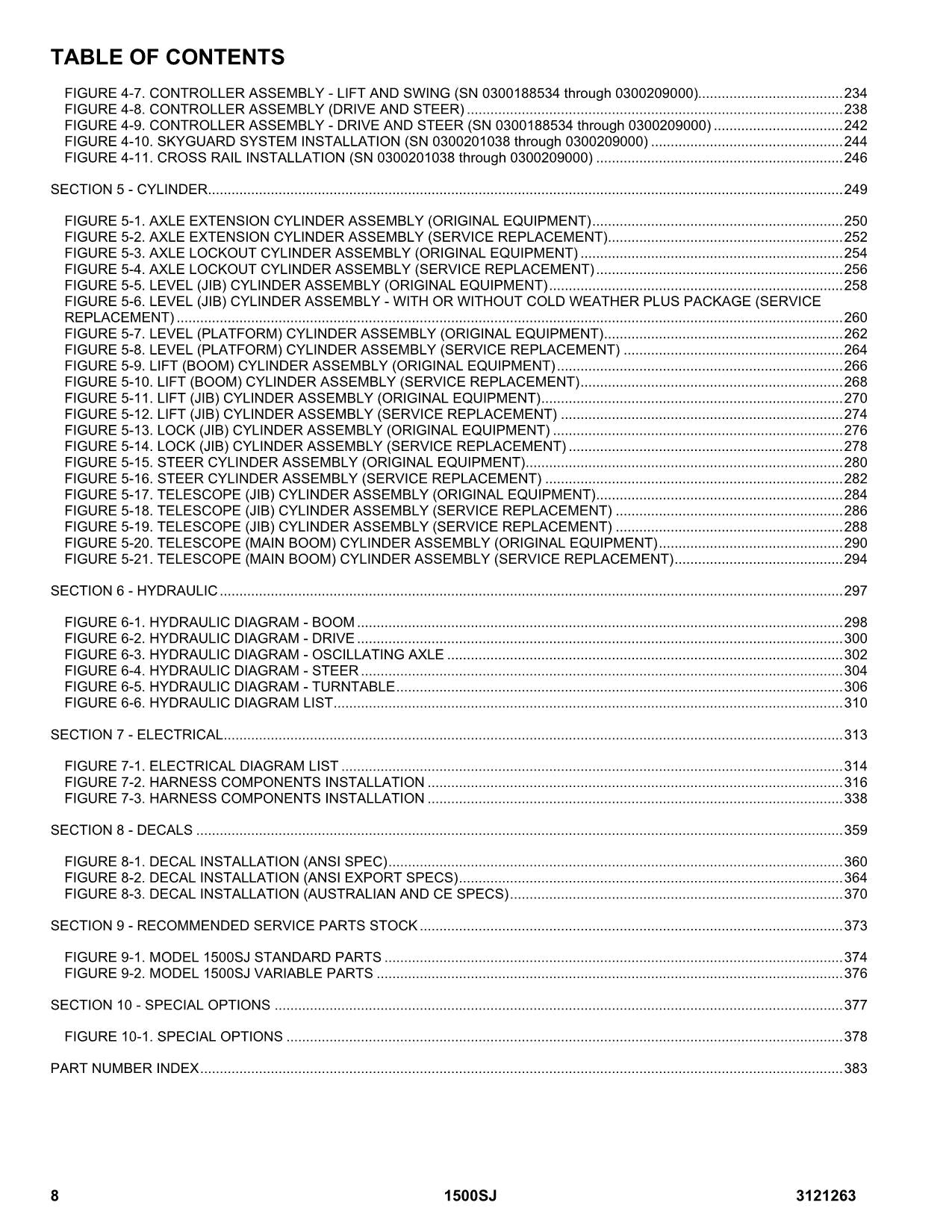 JLG 1500SJ Scissor Lift Parts Catalog Manual