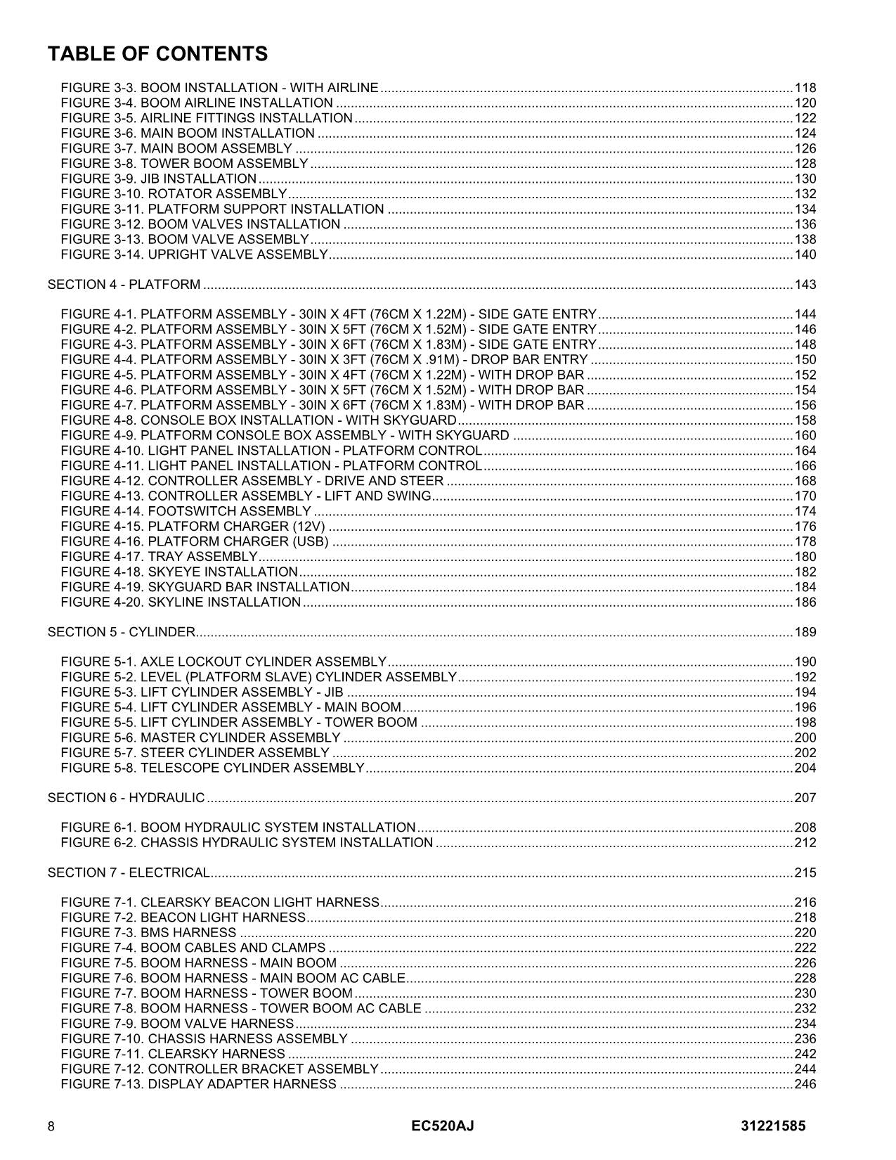 JLG EC520AJ Boom Lift Parts Catalog Manual