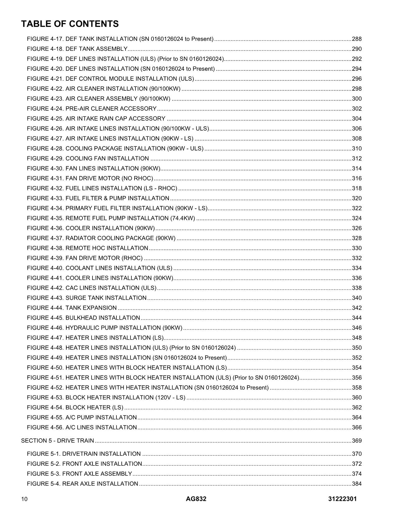 JLG 832 AG832  Telehandler Parts Catalog Manual