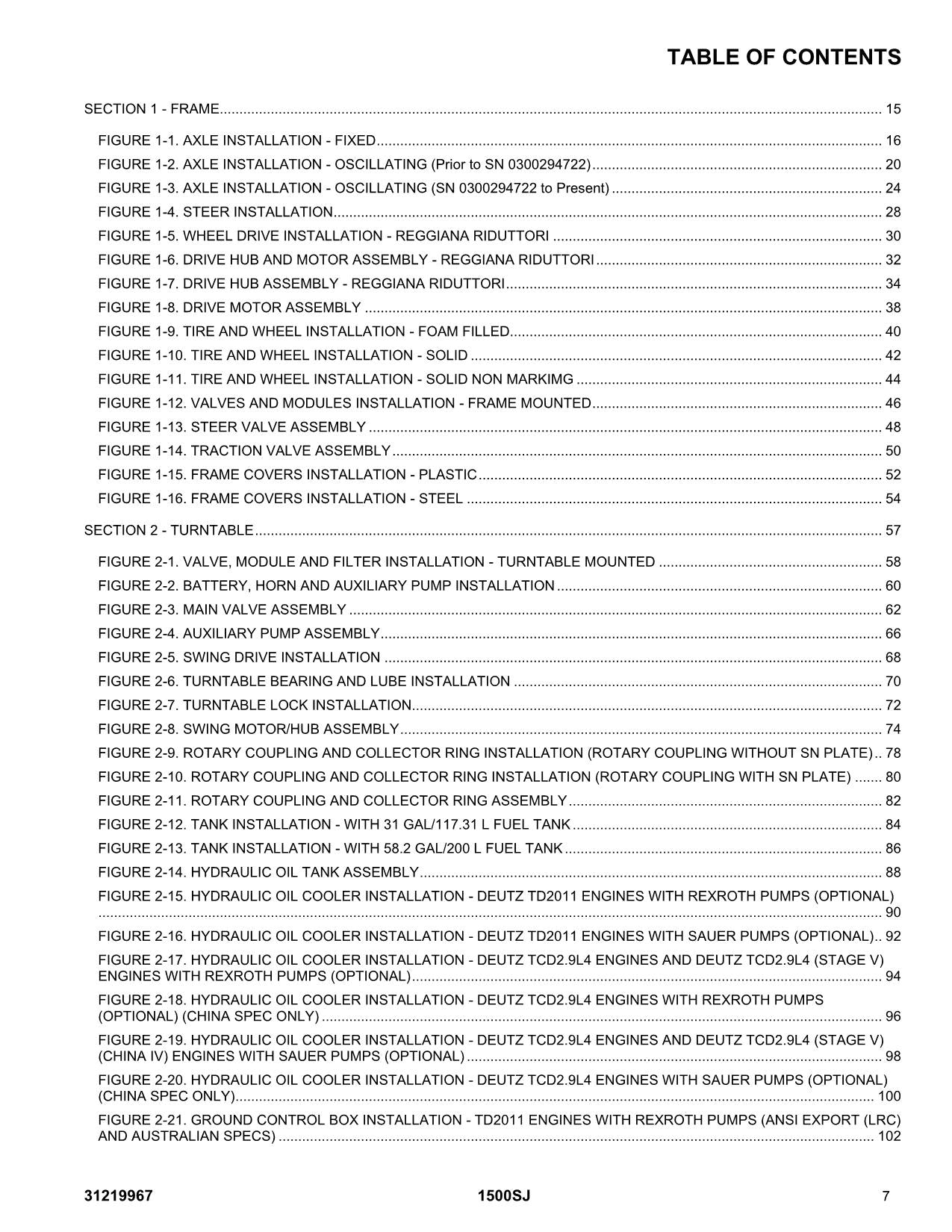 JLG 1500SJ Boom Lift Parts Catalog Manual 31219967