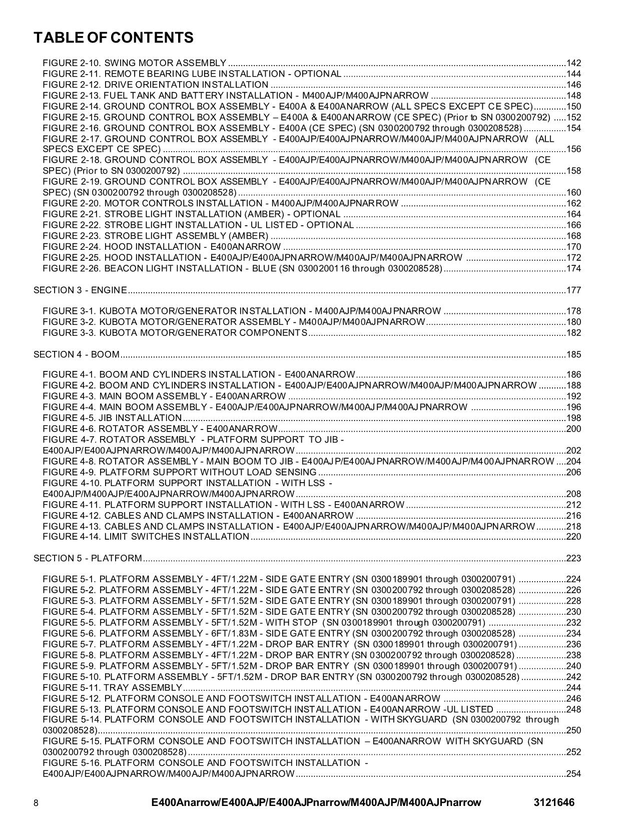 JLG E400AJP E400AJPnarrow E400Anarrow Boom Lift Parts Catalog Manual 3121646