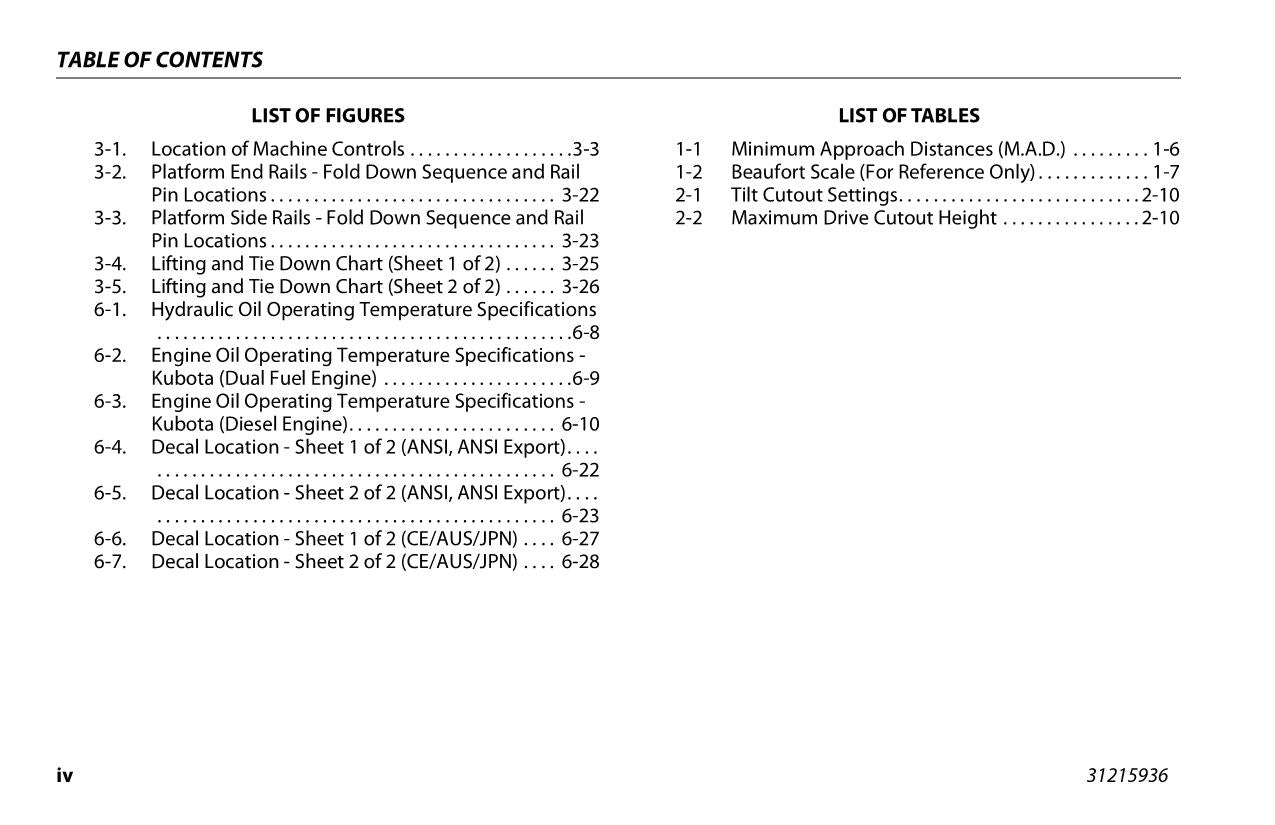 JLG RT3394 RT4394 Scissor Lift Maintenance Operation Operators Manual 31215936