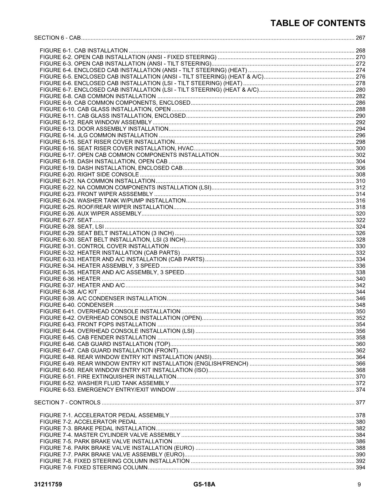 JLG G5-18A Telehandler Parts Catalog Manual 31211759