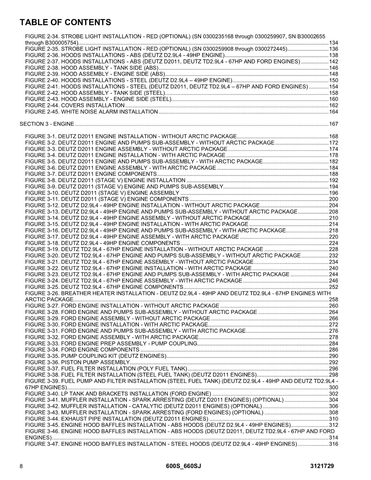 JLG 600S 660SJ Boom Lift Parts Catalog Manual 3121729