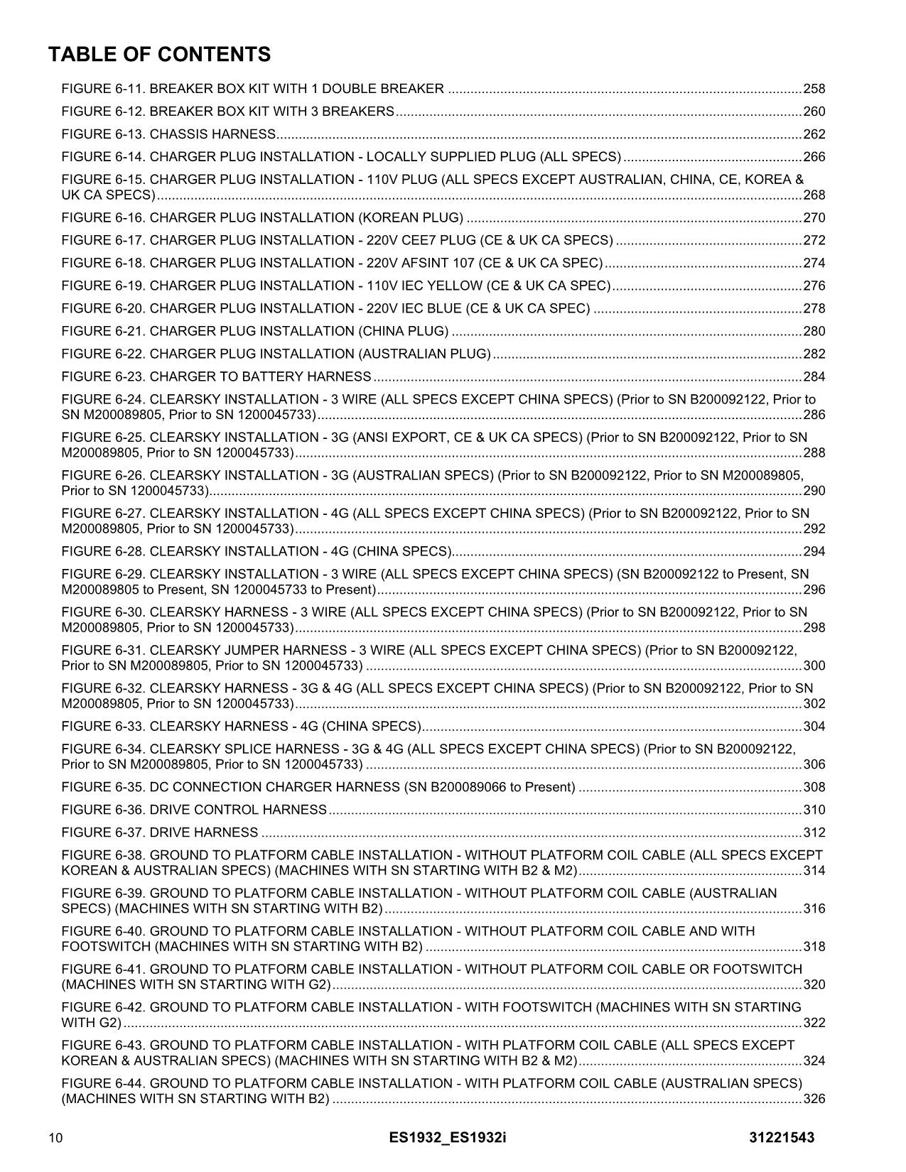 JLG ES1932 ES1932i Scissor Lift Parts Catalog Manual