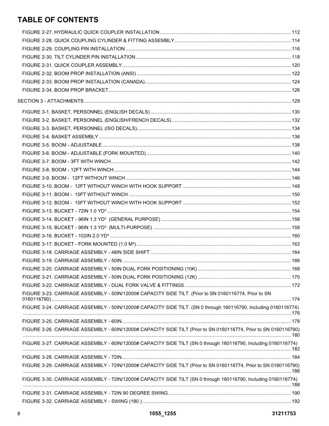 JLG 1055 1255 Telehandler Parts Catalog Manual 31211753