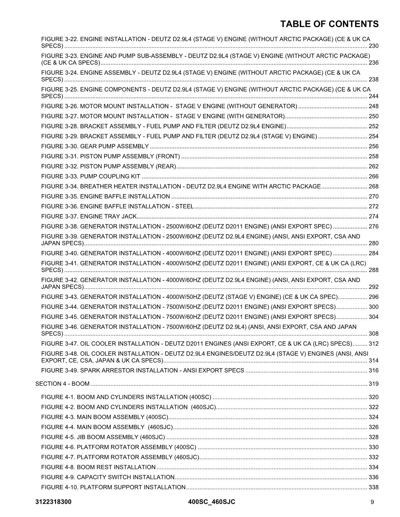 JLG 400SC 460SJC Boom Lift Parts Catalog Manual