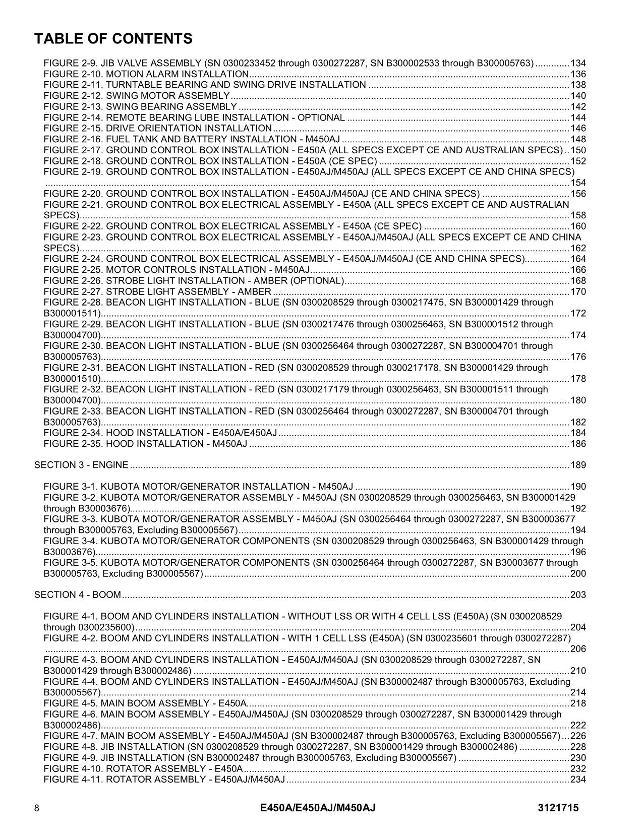 JLG E450A E450AJ M450AJ Boom Lift Parts Catalog Manual 3121715