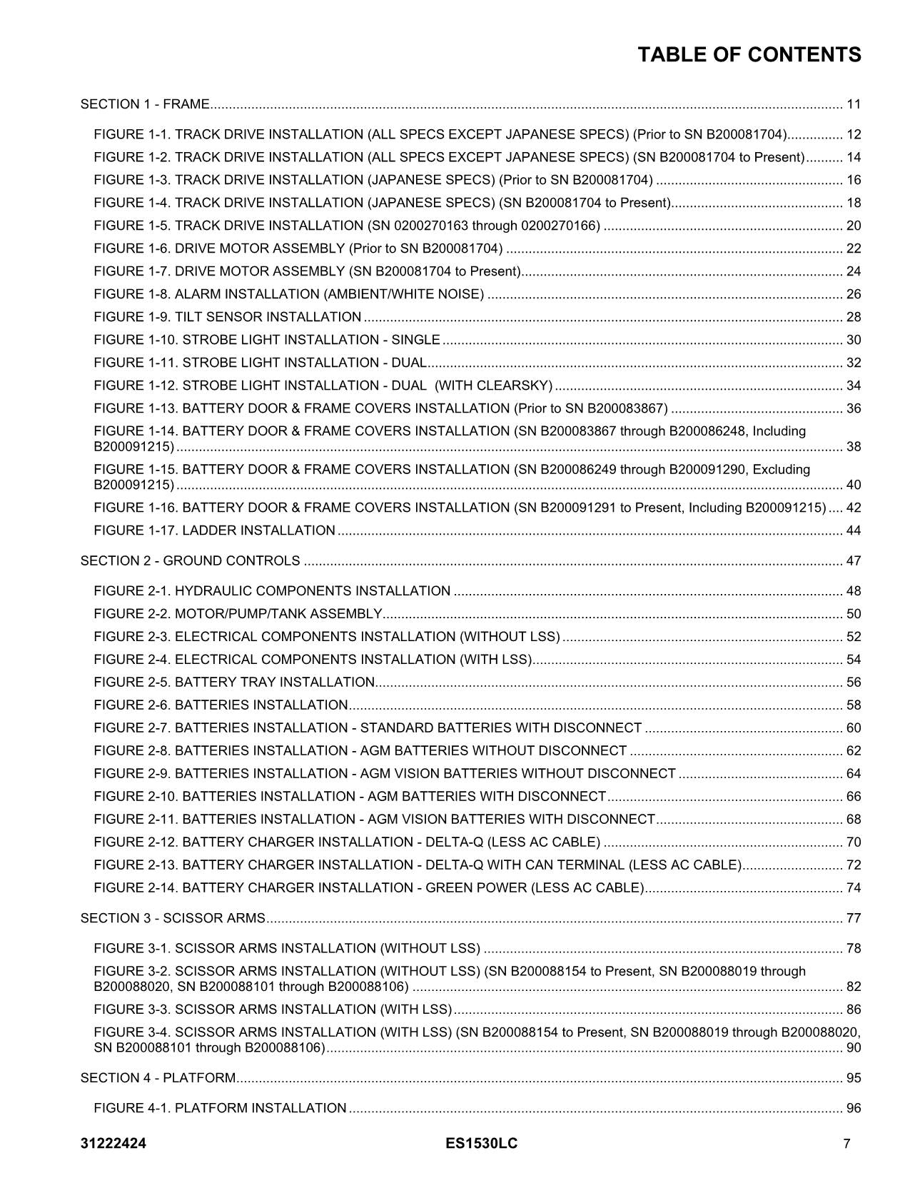 JLG ES1530LC  Scissor Lift Parts Catalog Manual