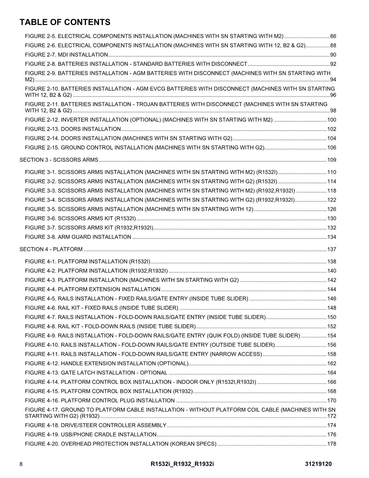 JLG R1532i R1932 R1932i Scissor Lift Parts Catalog Manual 31219120