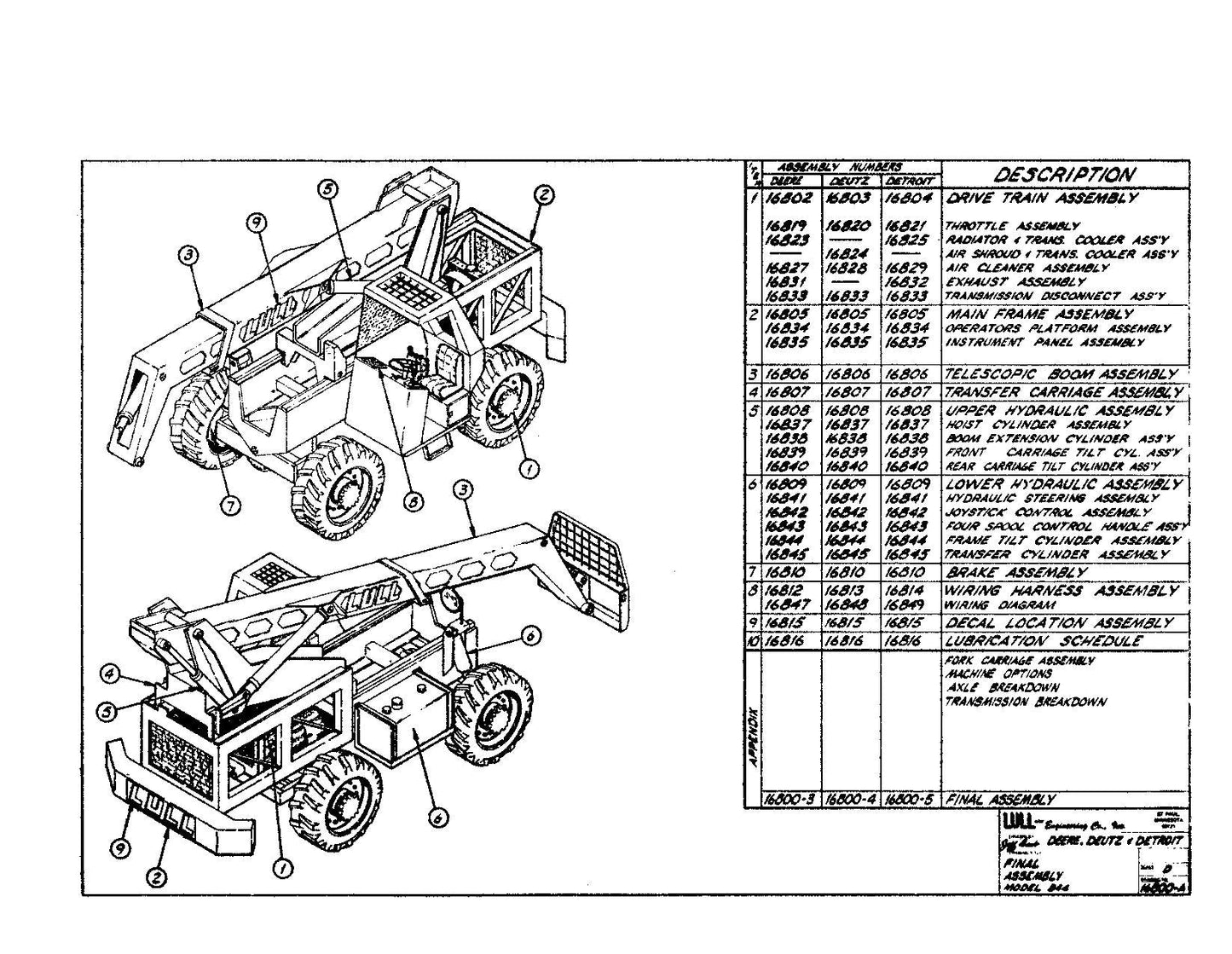 JLG LULL 844 Telehandler Parts Catalog Manual