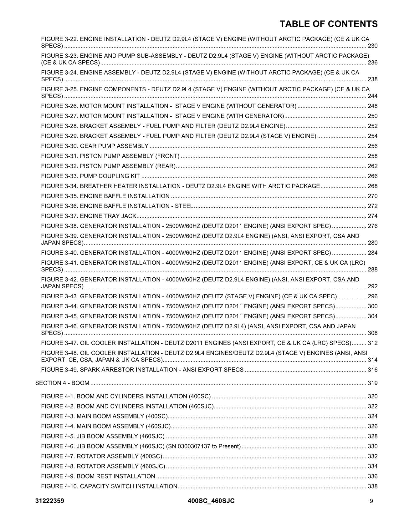 JLG 400SC 460SJC Boom Lift  Parts Catalog Manual