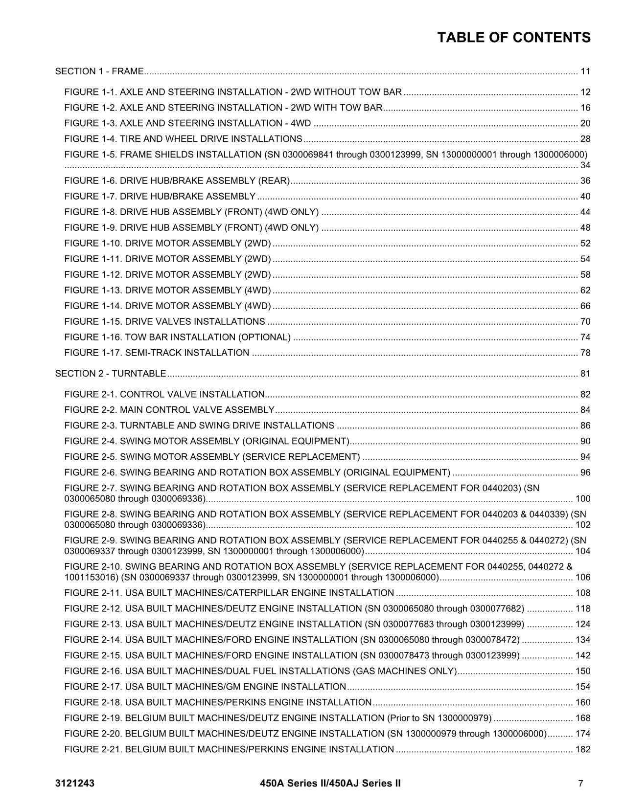 JLG 450A Series II 450AJ Series II Boom Lift Parts Catalog Manual