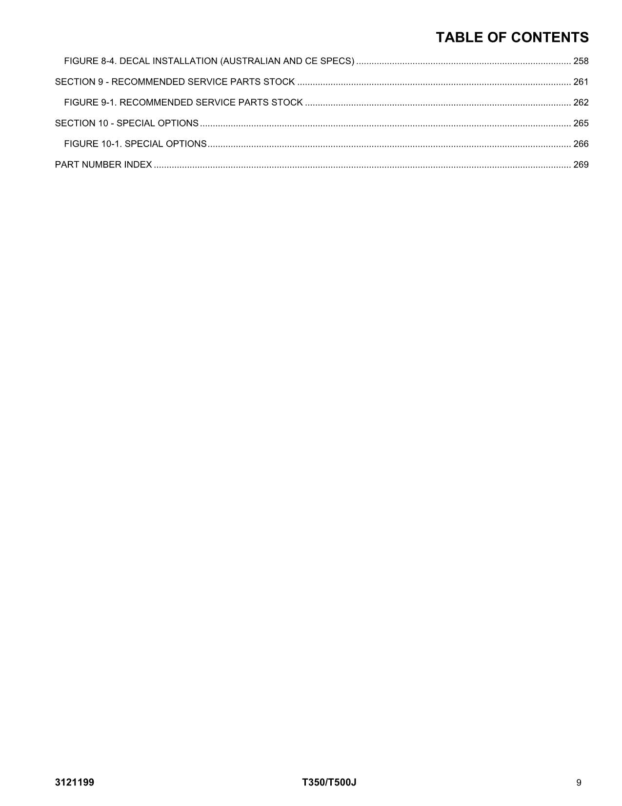 JLG T350 T500J Trailer Parts Catalog Manual