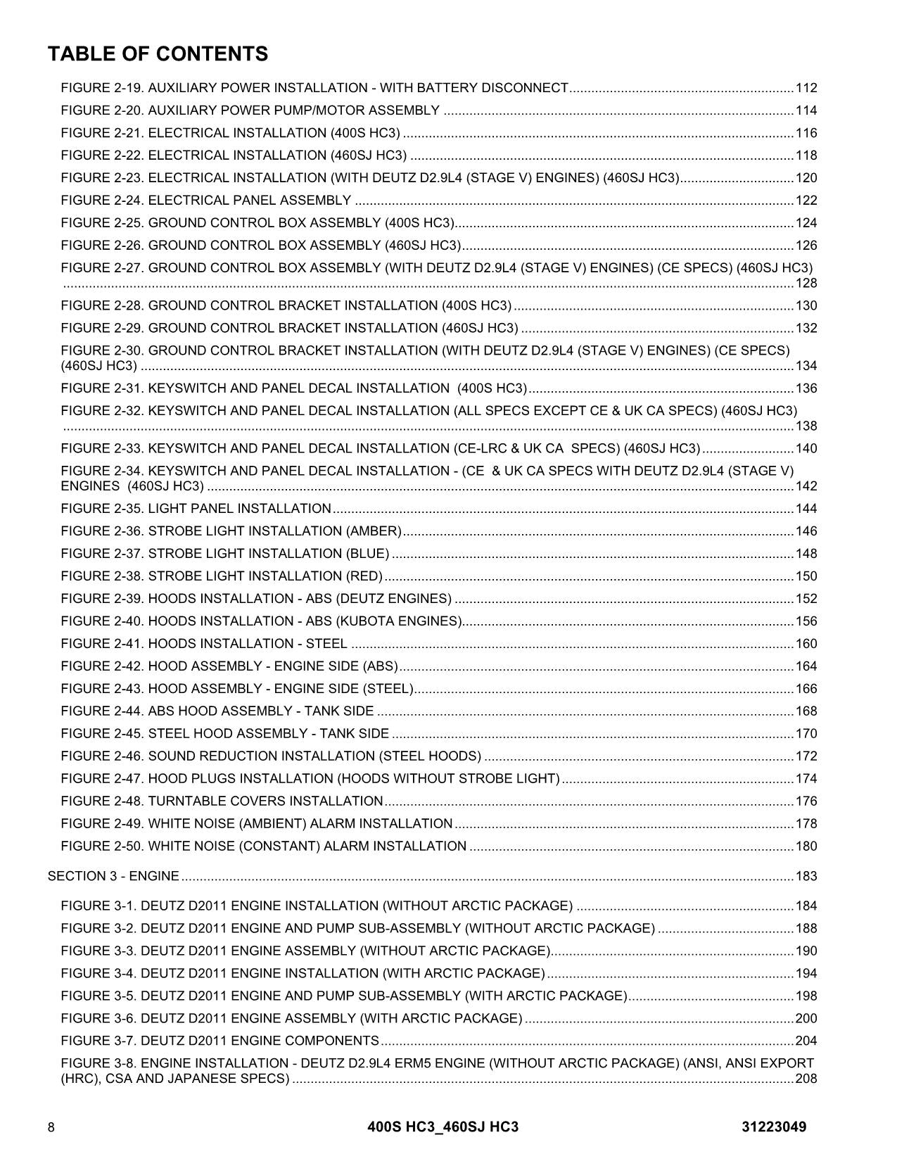 JLG 400S HC3 460SJ HC3 Boom Lift Parts Catalog Manual 31223049