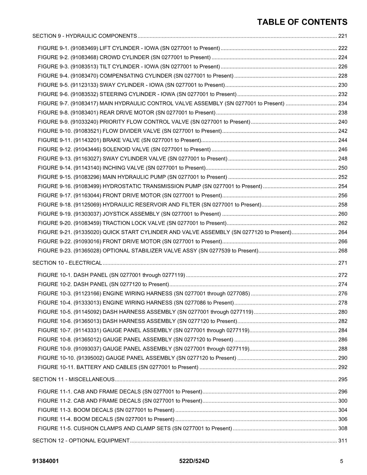 GRADALL 522D 524D Telehandler Parts Catalog Manual 91384001