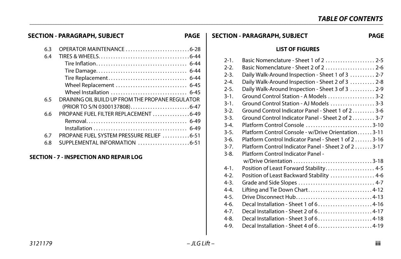 JLG 450A Series II 450AJ Series II 510AJ Boom Lift Operators Manual