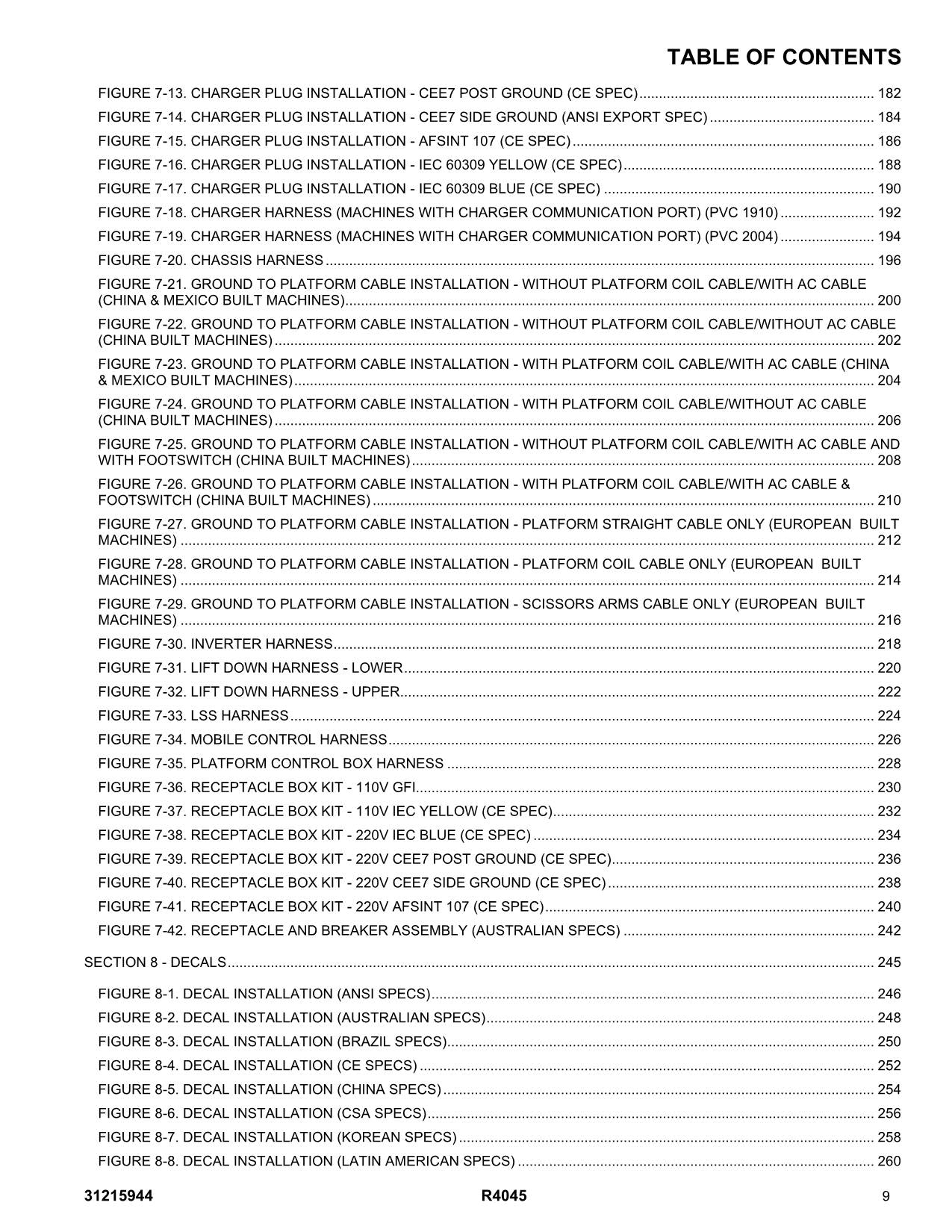 JLG  R4045 Scissor Lift Parts Catalog Manual