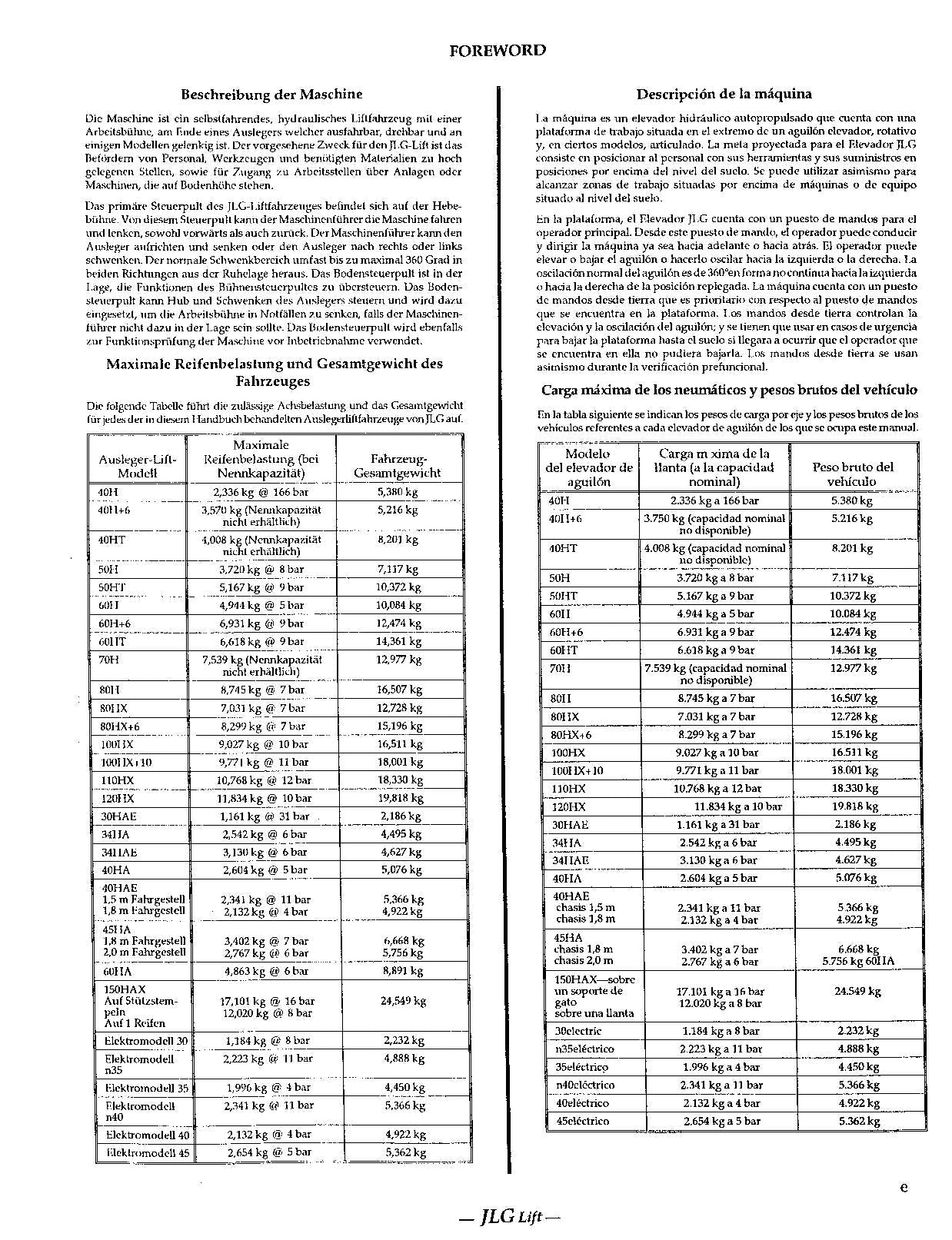 JLG 100HX 120HX 150HAX 30e 35e 40e 45e 50HT Operation Boom Lift Operators Manual