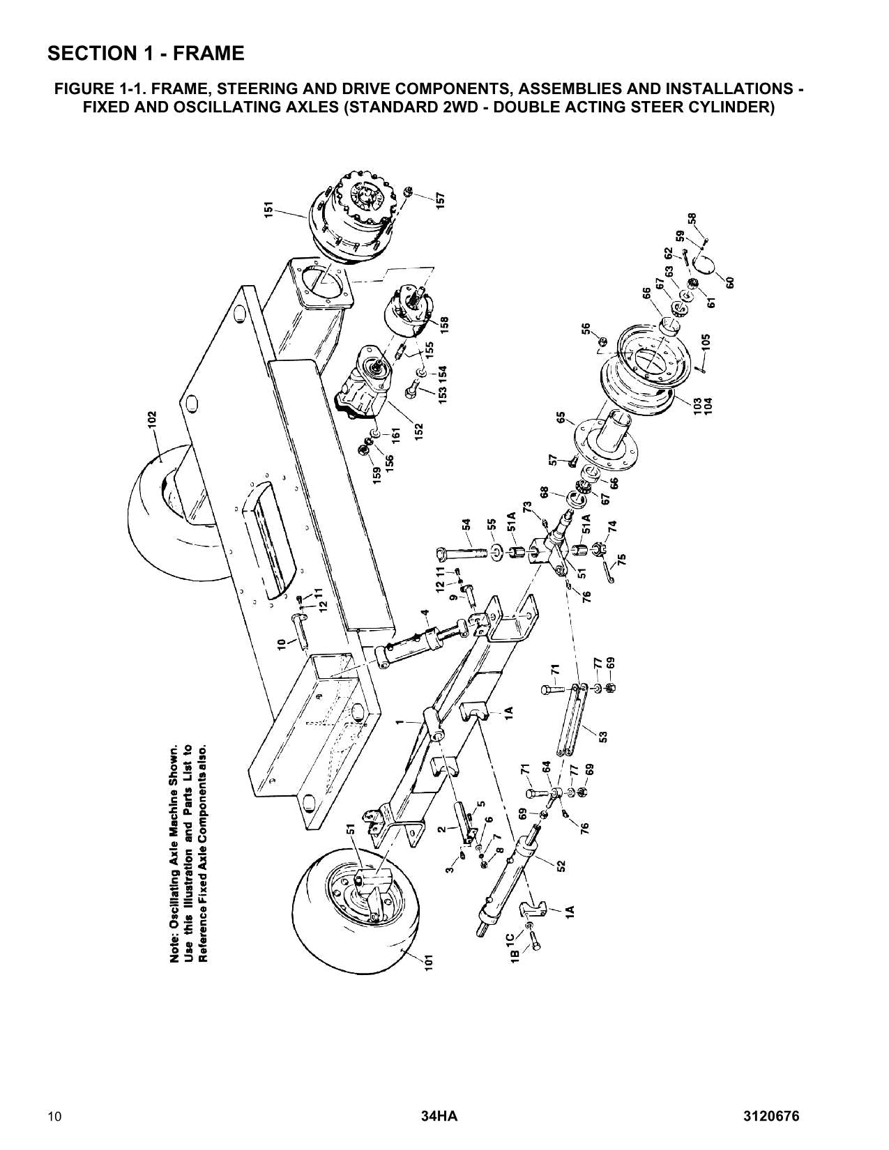 JLG 34HA Boom Lift Parts Catalog Manual