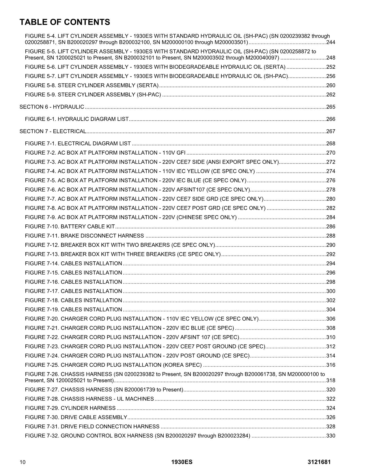 JLG 1930ES Scissor Lift Parts Catalog Manual