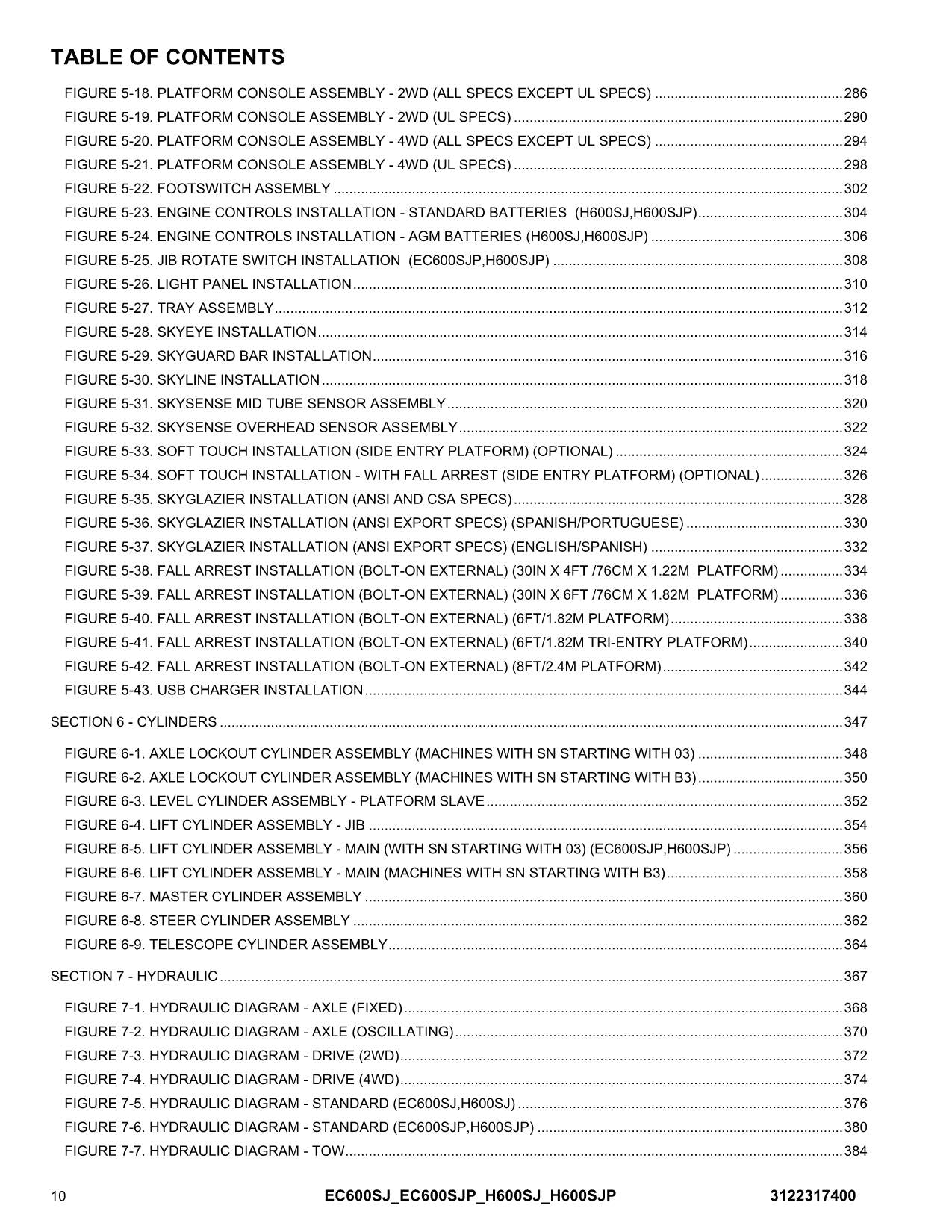 JLG EC600SJ EC600SJP H600SJ H600SJP Boom Lift Parts Catalog Manual