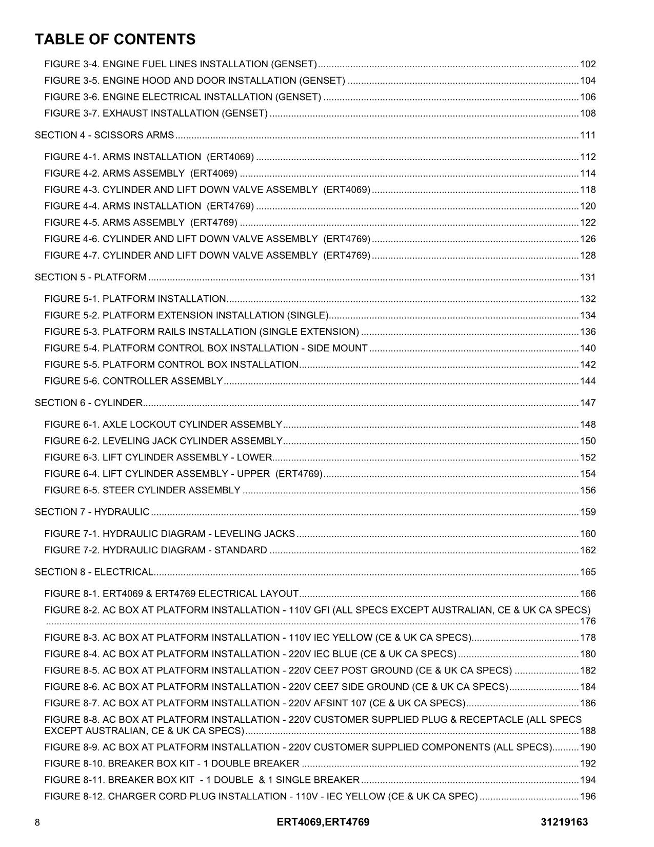 JLG ERT4069 ERT4769 Scissor Lift Parts Catalog Manual 31219163