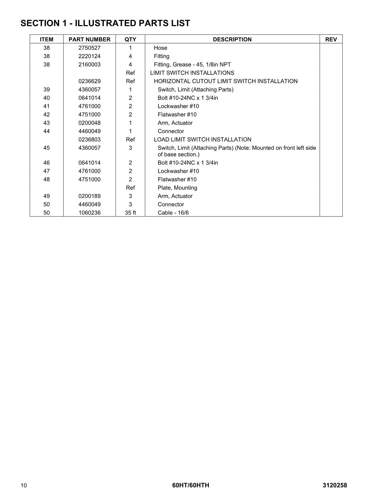 JLG 60HT 60HTH Boom Lift Parts Catalog Manual