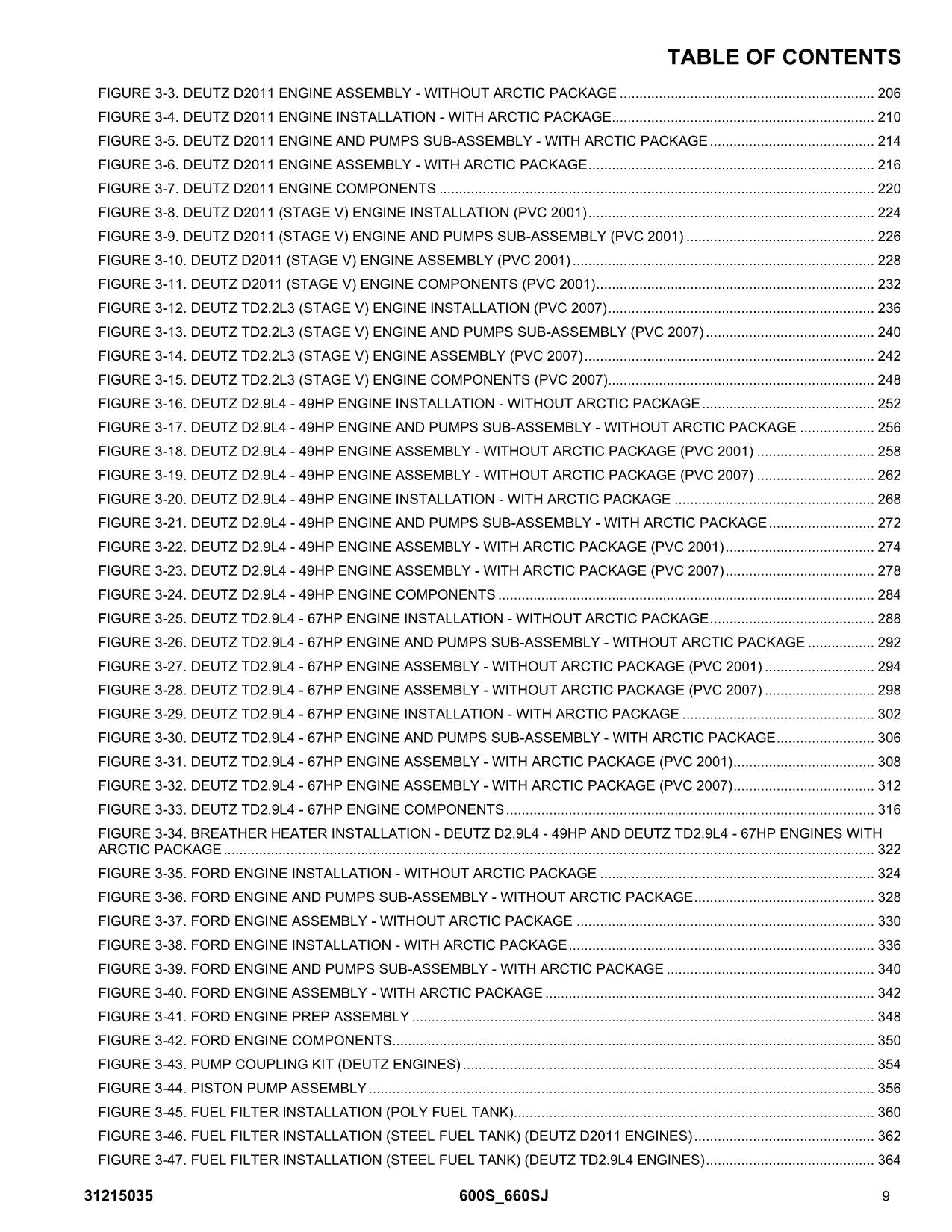 JLG 600S 660SJ Boom Lift Parts Catalog Manual 31215035