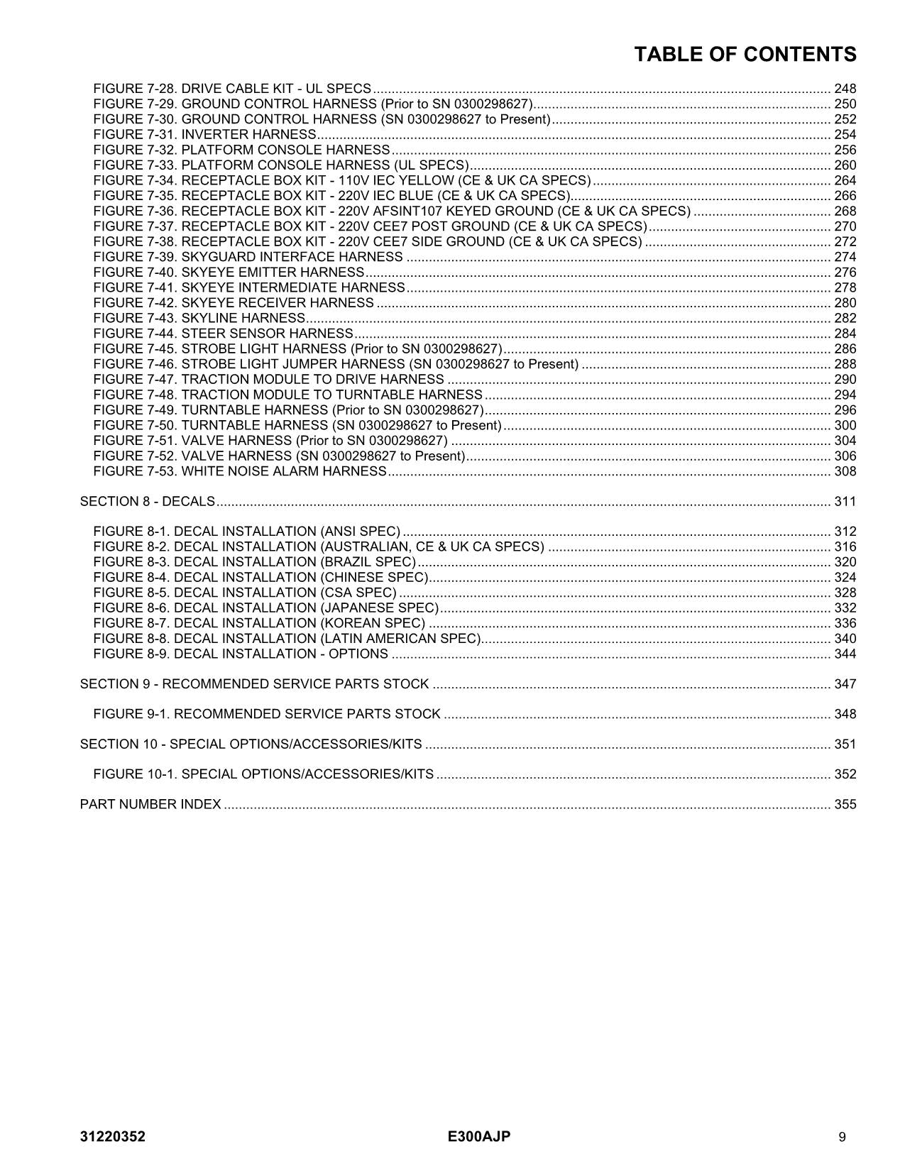 JLG E300AJP Boom Lift Parts Catalog Manual 31220352