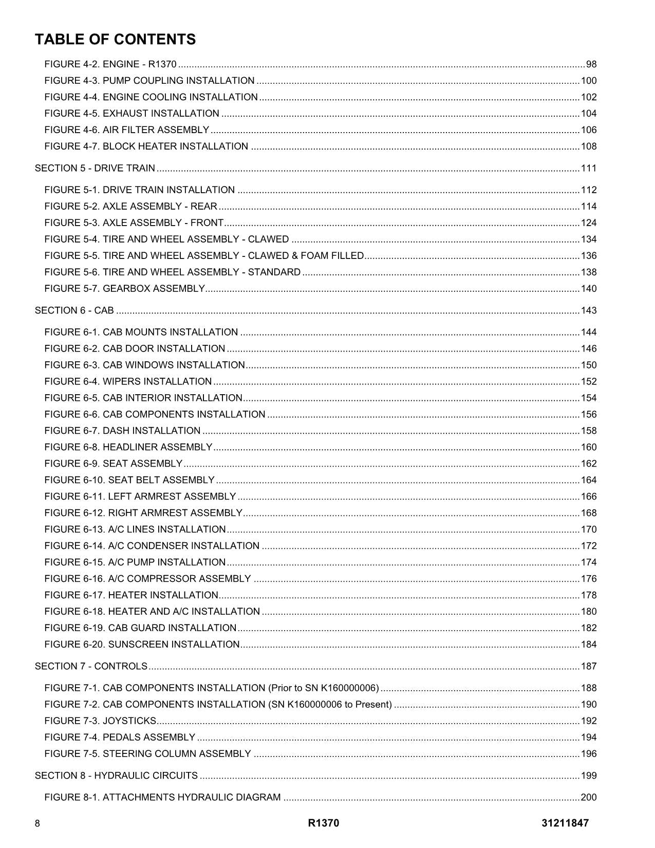 JLG R1370 Telehandler Parts Catalog Manual