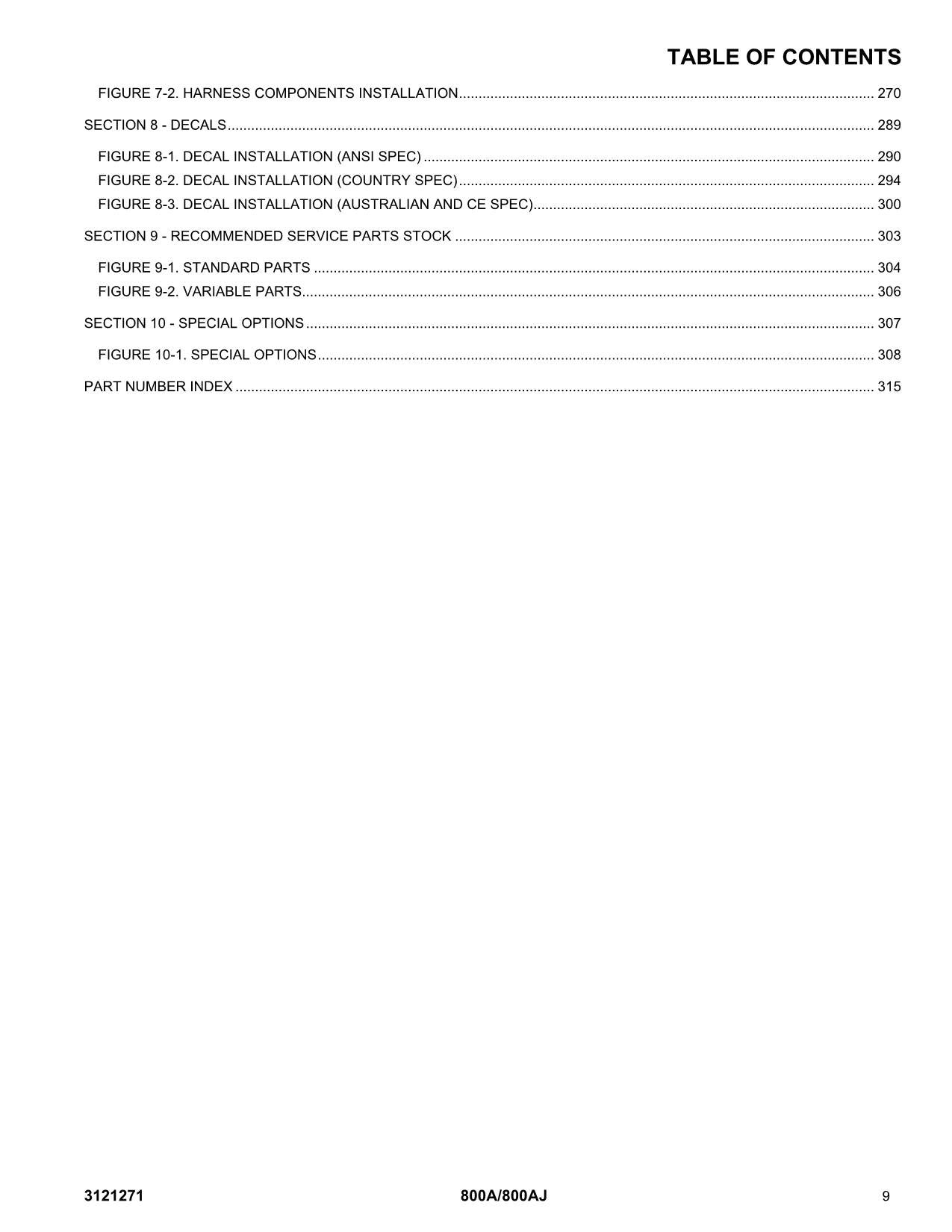 JLG 800A 800AJ Scissor Lift Parts Catalog Manual