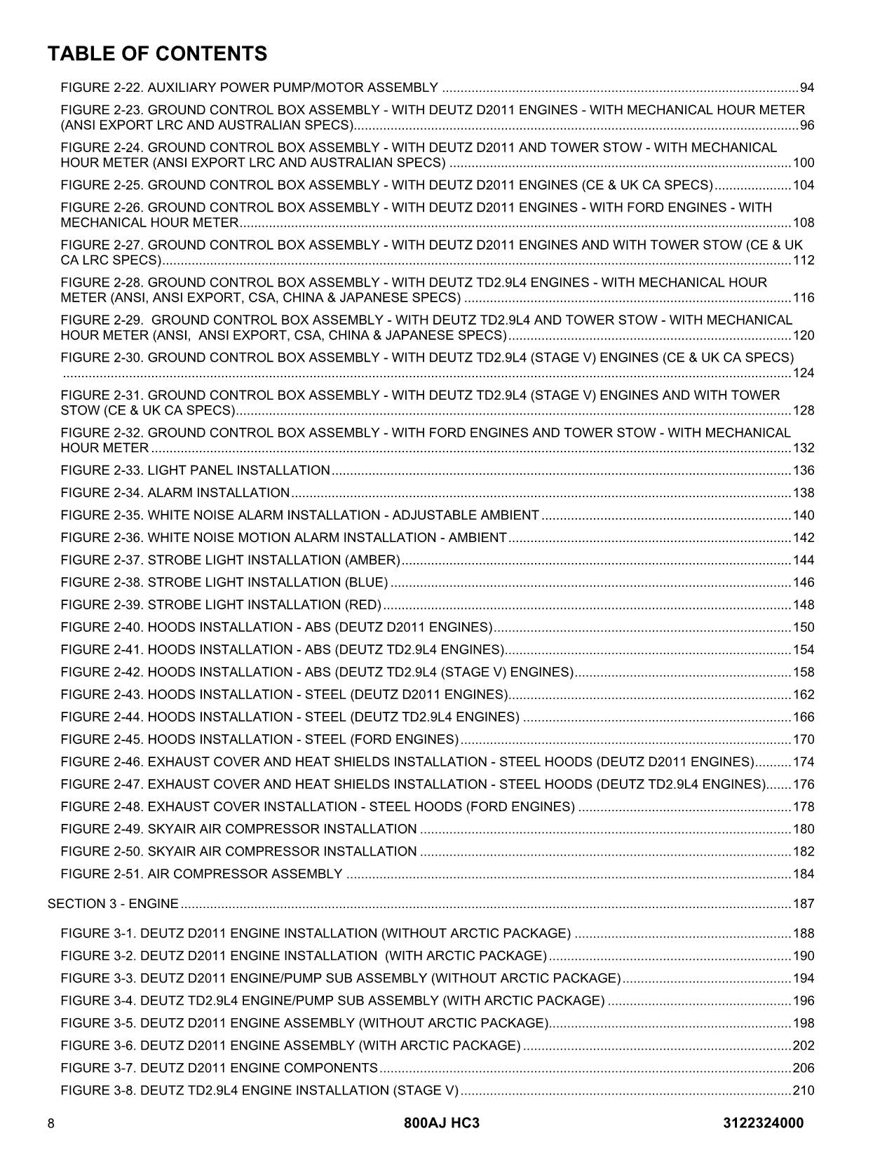 JLG 800AJ HC3  Boom Lift Parts Catalog Manual