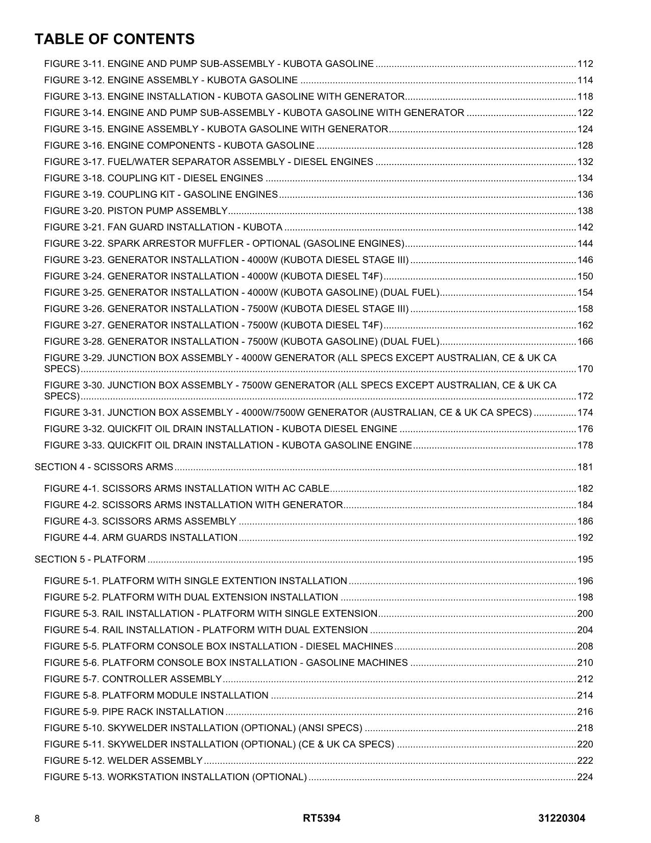 JLG RT5394 Scissor Lift Parts Catalog Manual 31220304