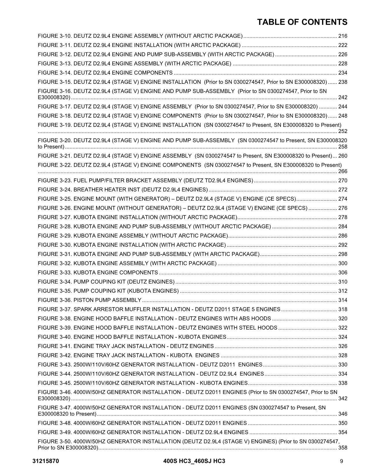 JLG 400S HC3 460SJ HC3 Boom Lift Parts Catalog Manual 31215870