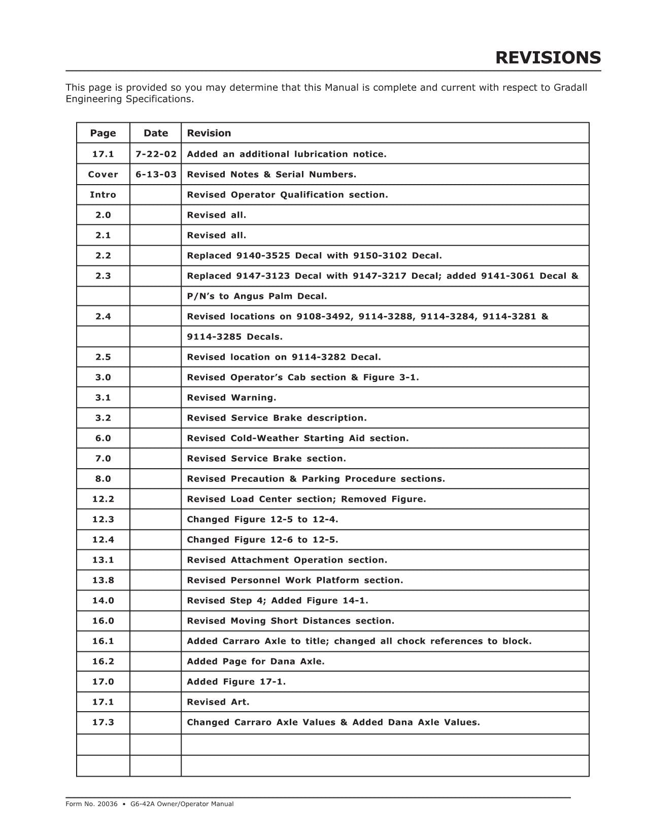 GRADALL JLG G6-42A Telehandler Maintenance Operation Operators Manual