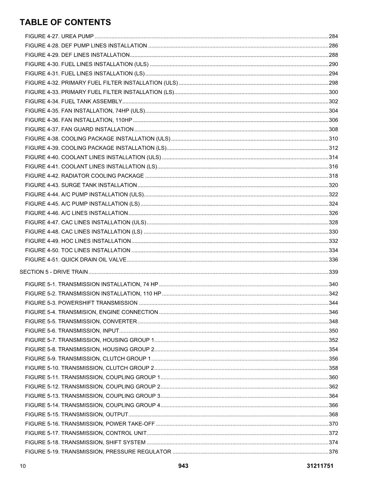 JLG 943 Telehandler Parts Catalog Manual 31211751