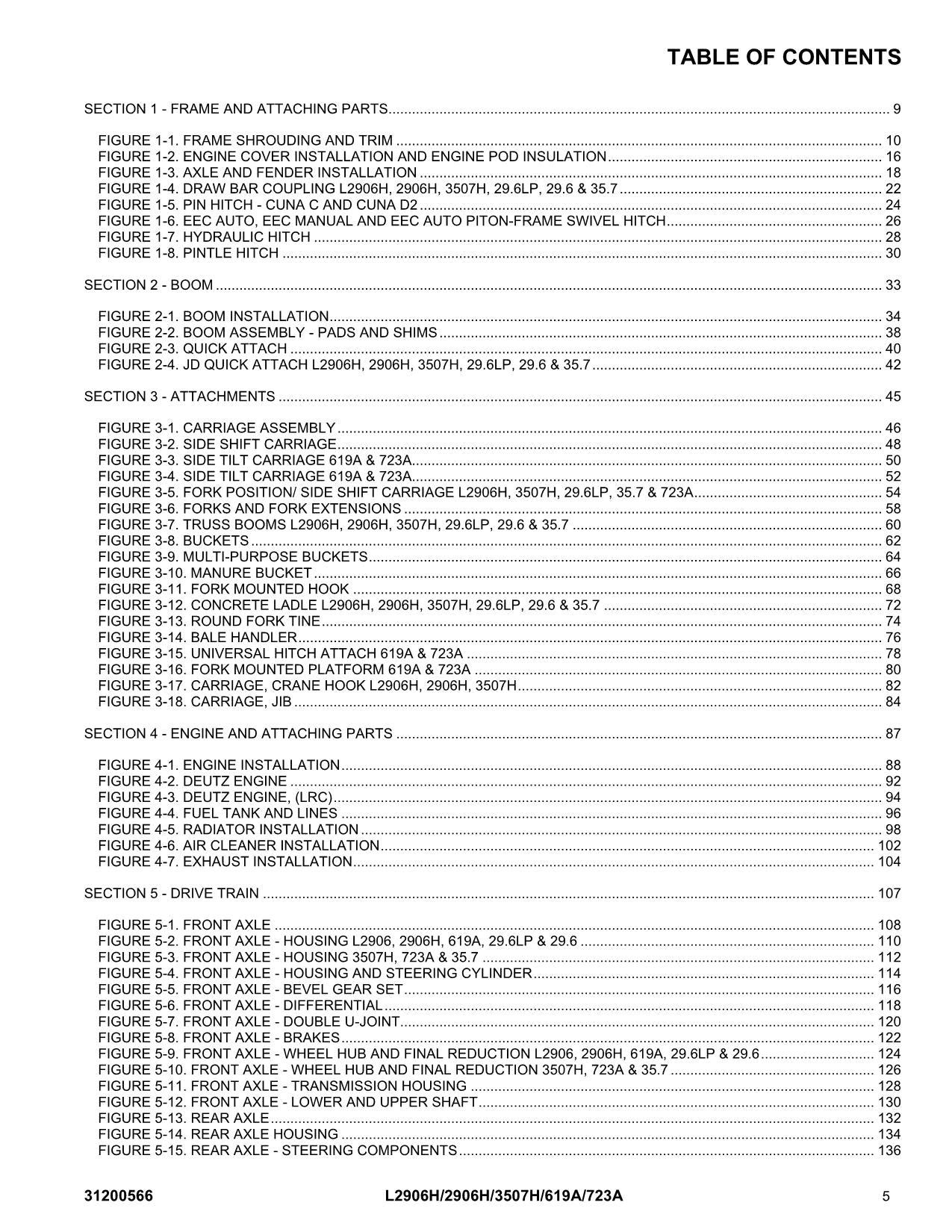 JLG 619A 723A L2906H Telehandler Parts Catalog Manual