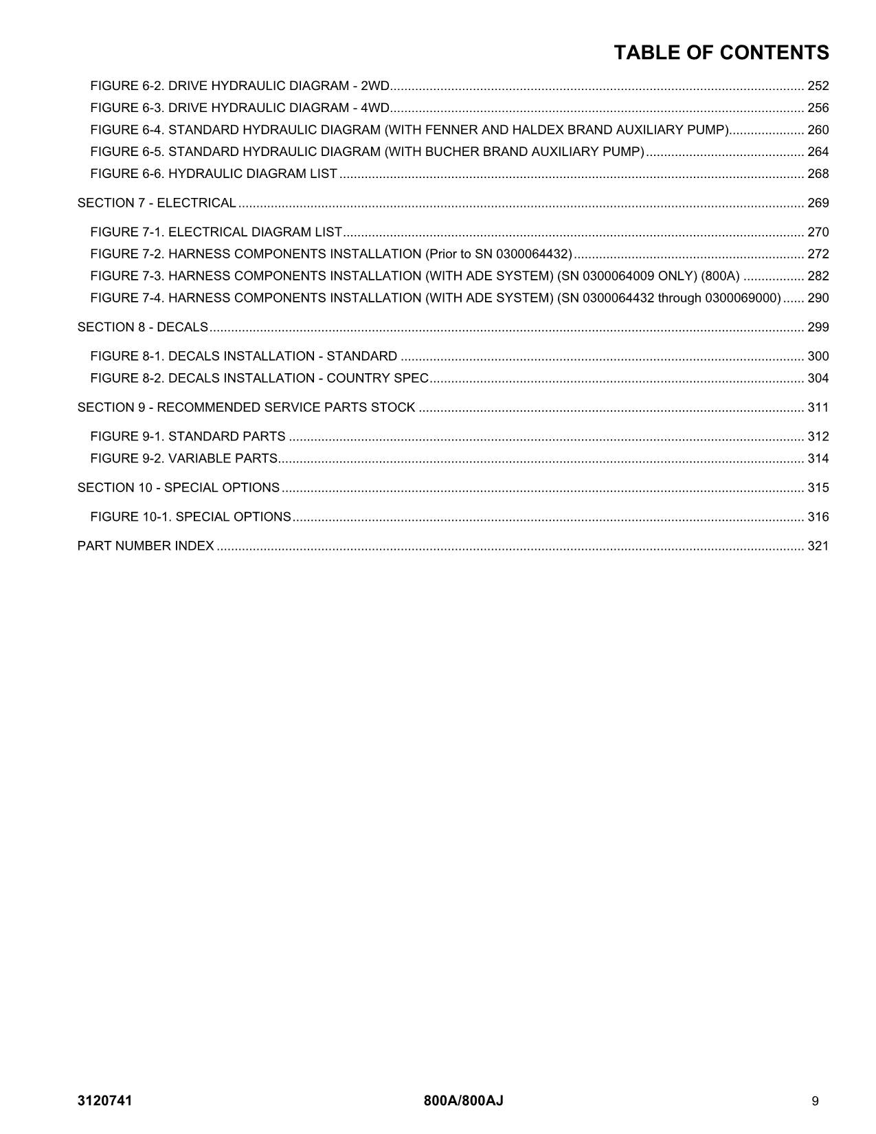 JLG 800A 800AJ Boom Lift Parts Catalog Manual Prior to 0300069000