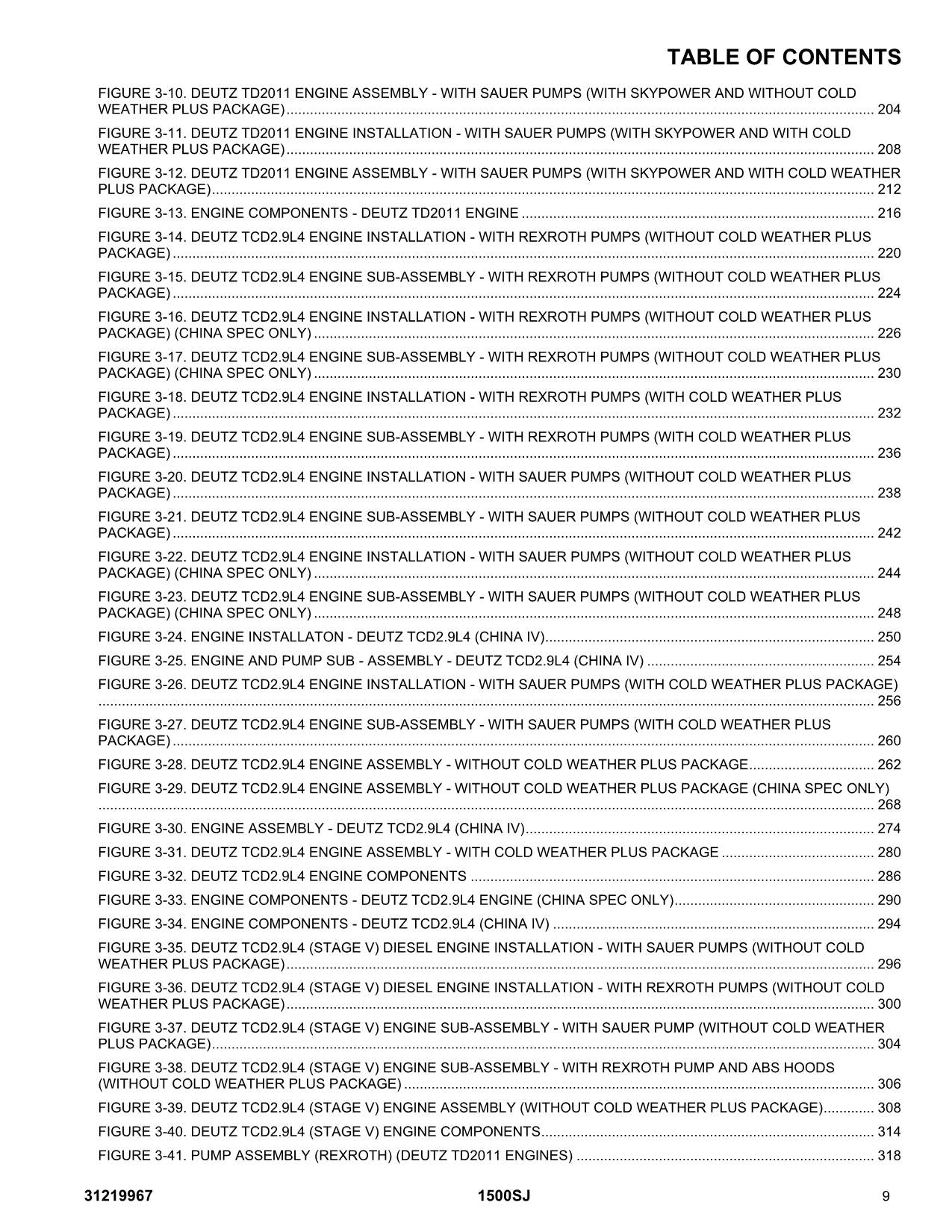 JLG 1500SJ Boom Lift Parts Catalog Manual 31219967