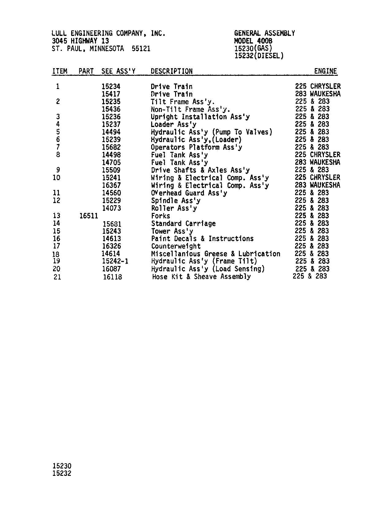 JLG LULL  400B Telehandler Parts Catalog Manual