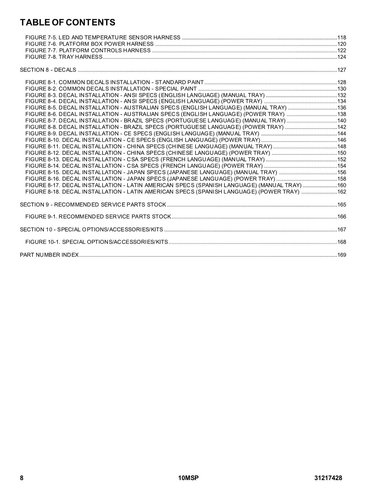 JLG 10MSP Vertical Mast Parts Catalog Manual 31217428